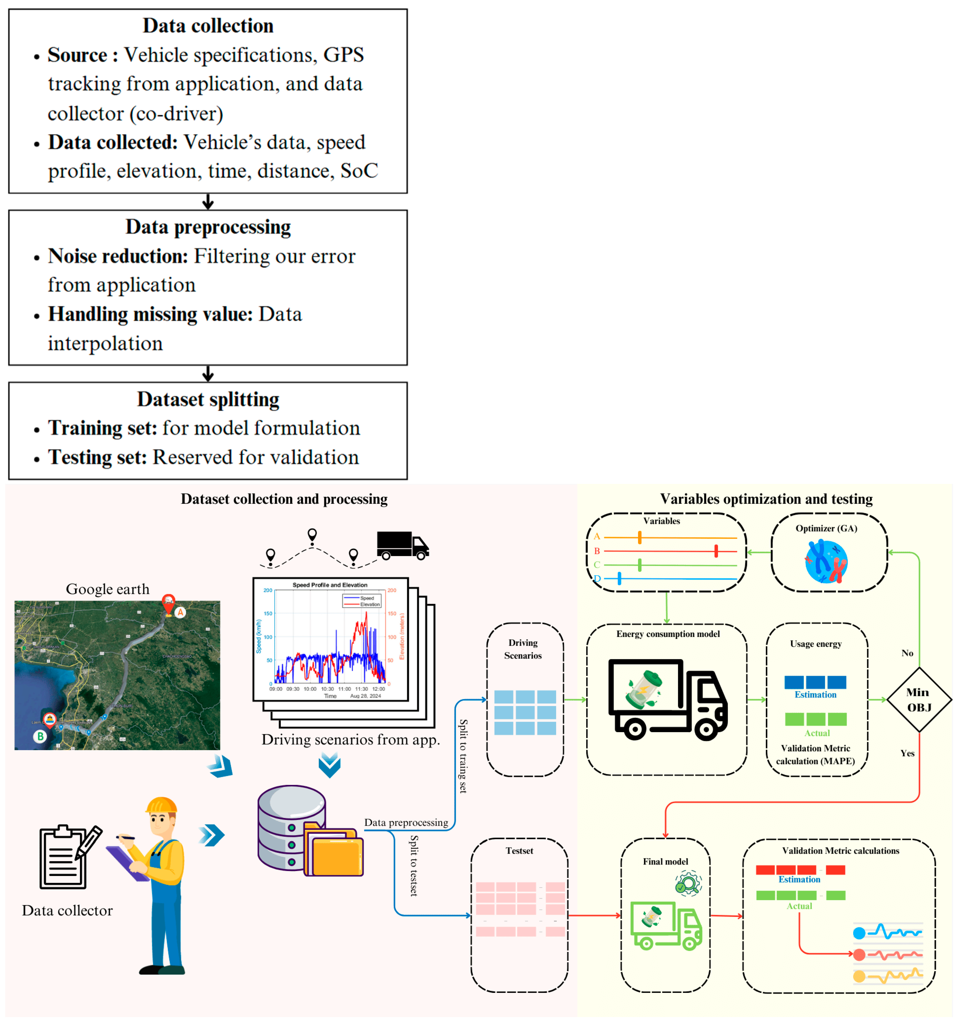 Energies 18 01986 g001
