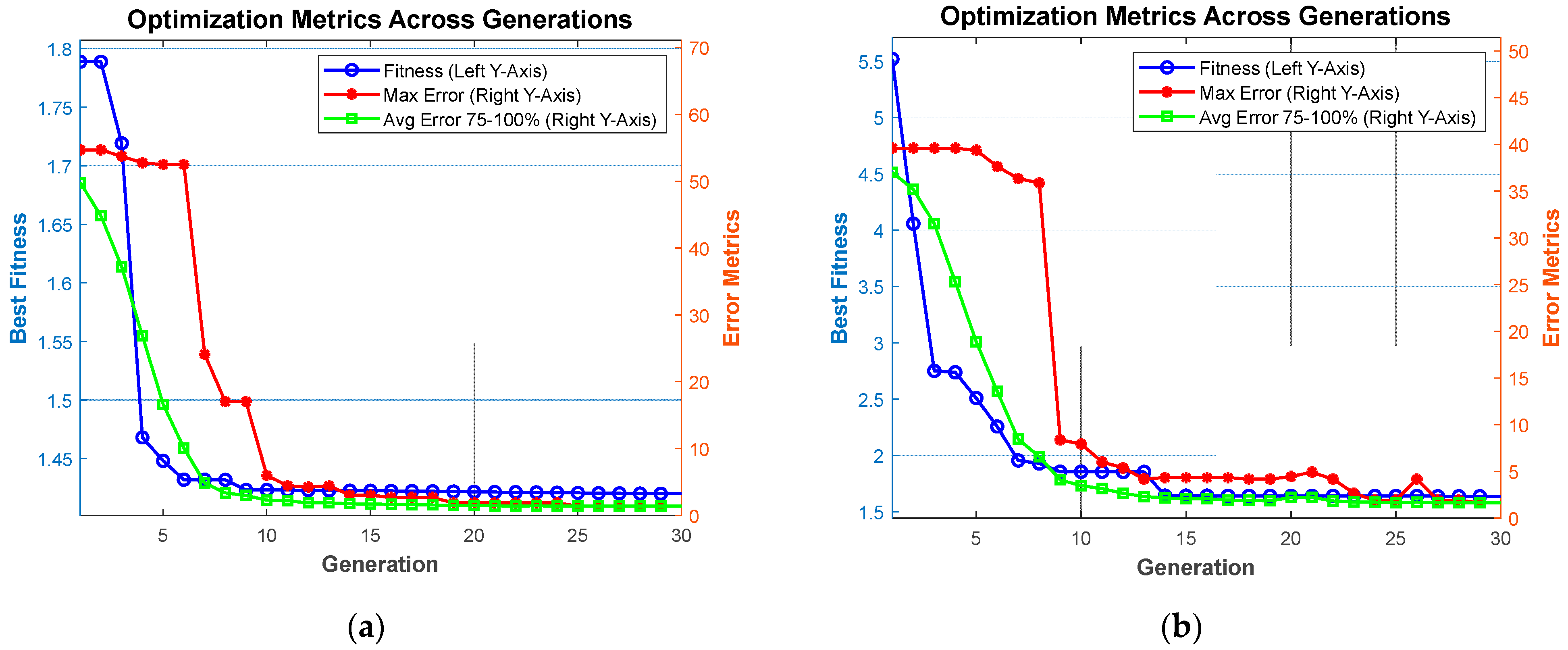 Energies 18 01986 g003