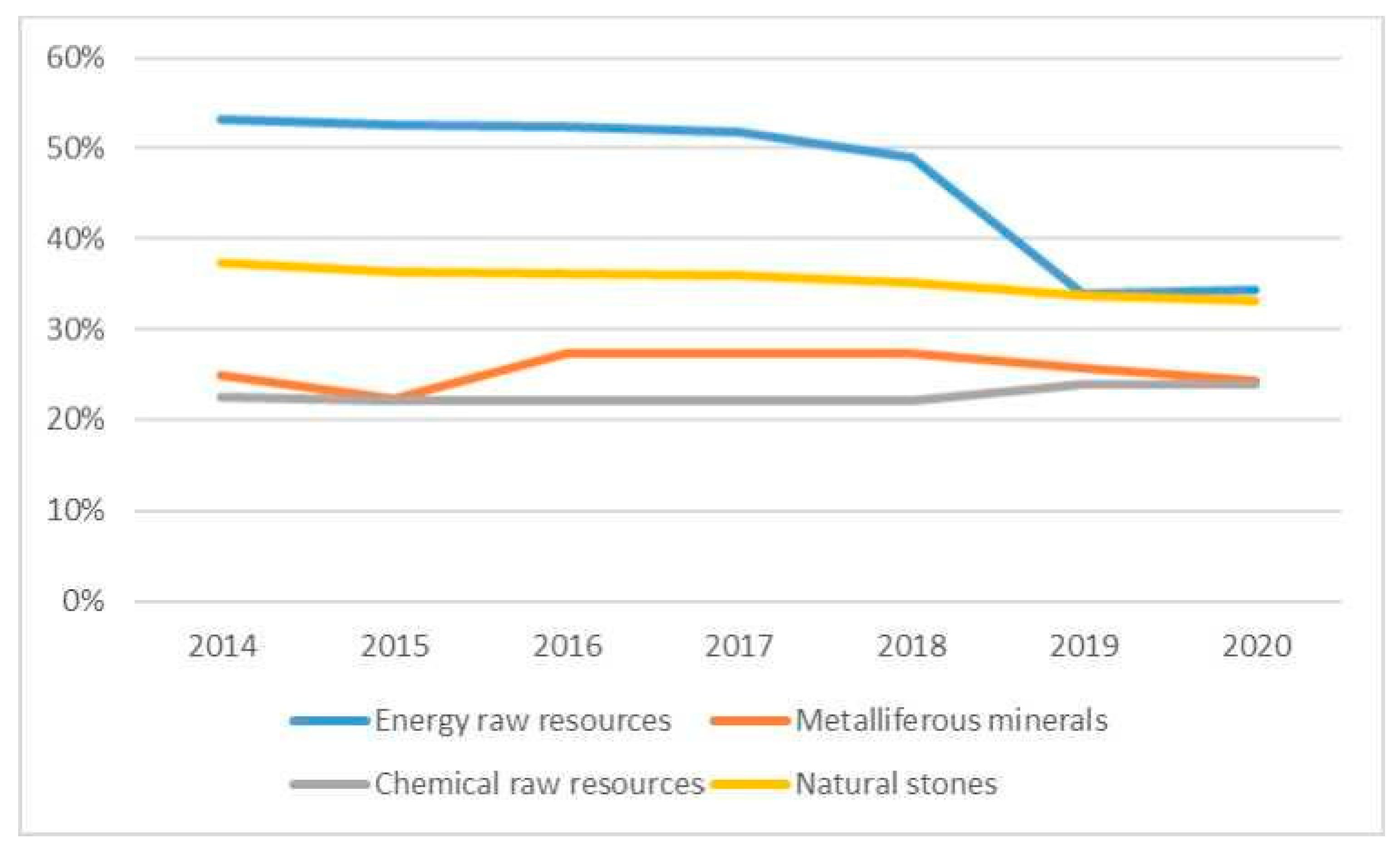 Energies 18 01987 g001