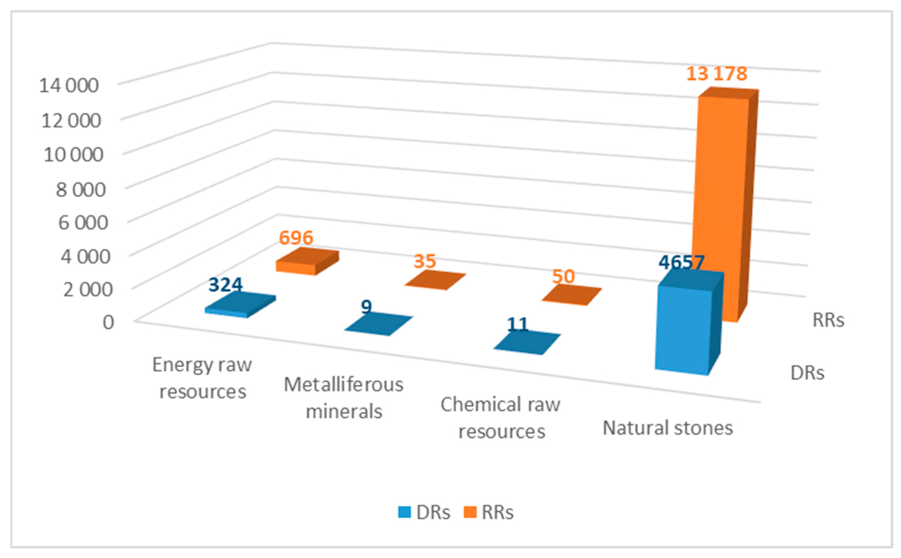 Energies 18 01987 g002