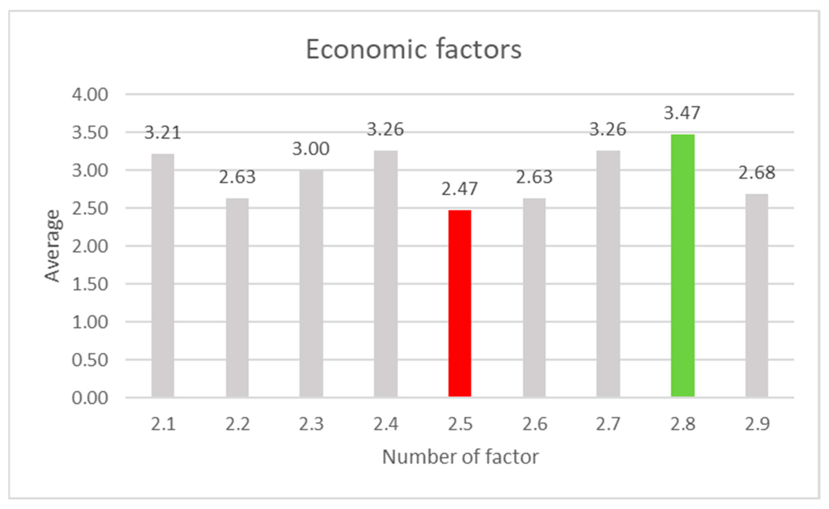 Energies 18 01987 g005