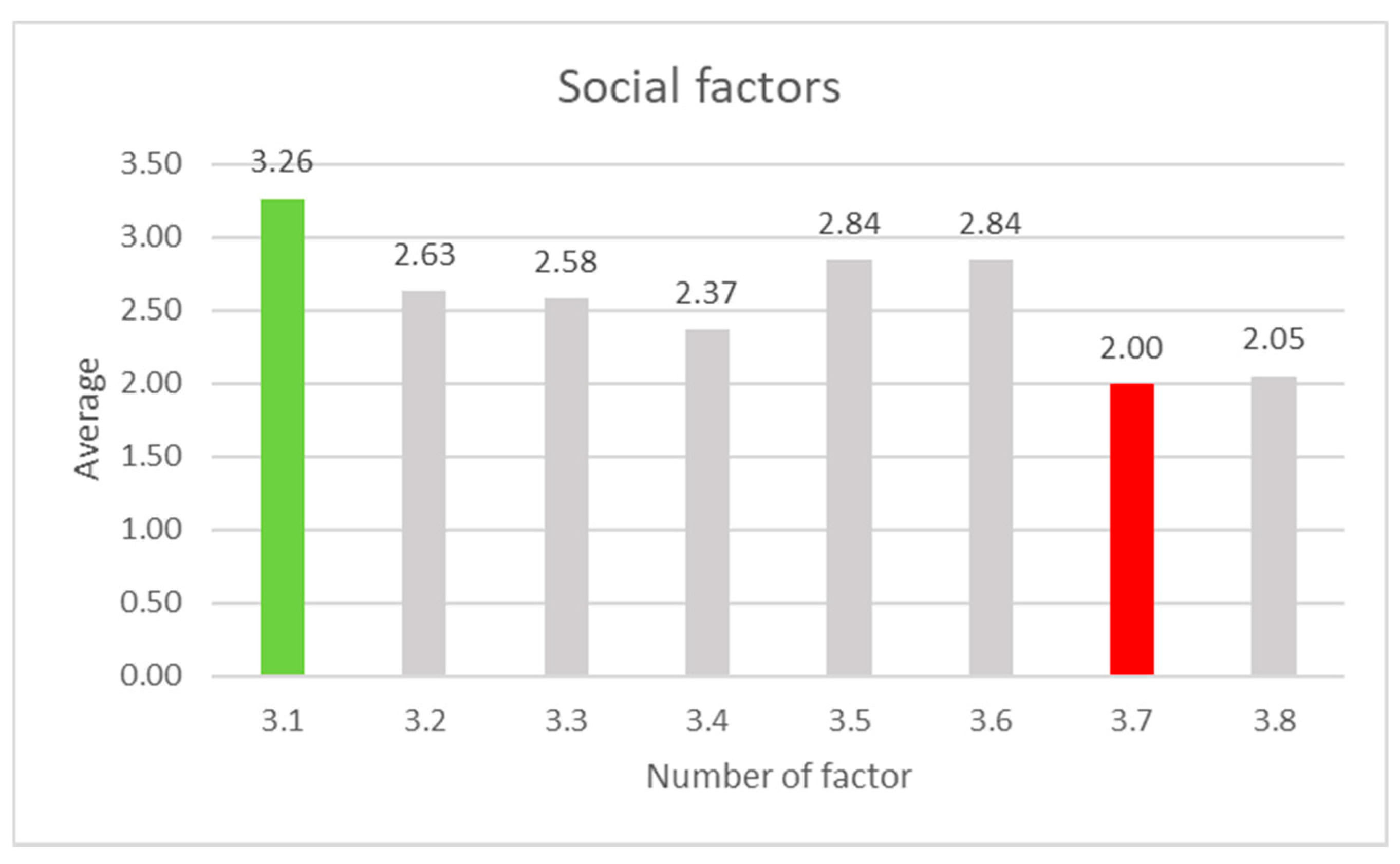 Energies 18 01987 g006