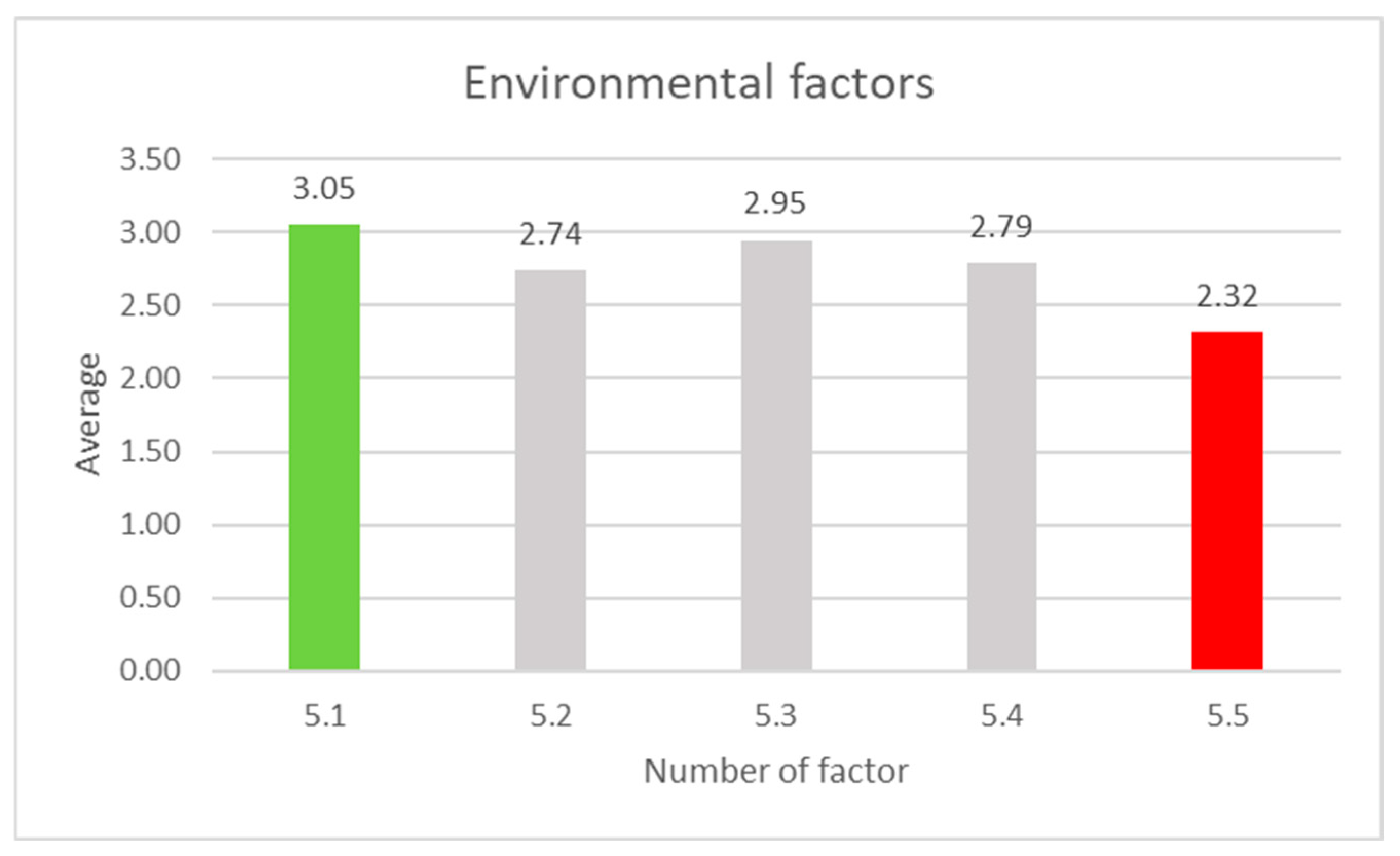 Energies 18 01987 g008