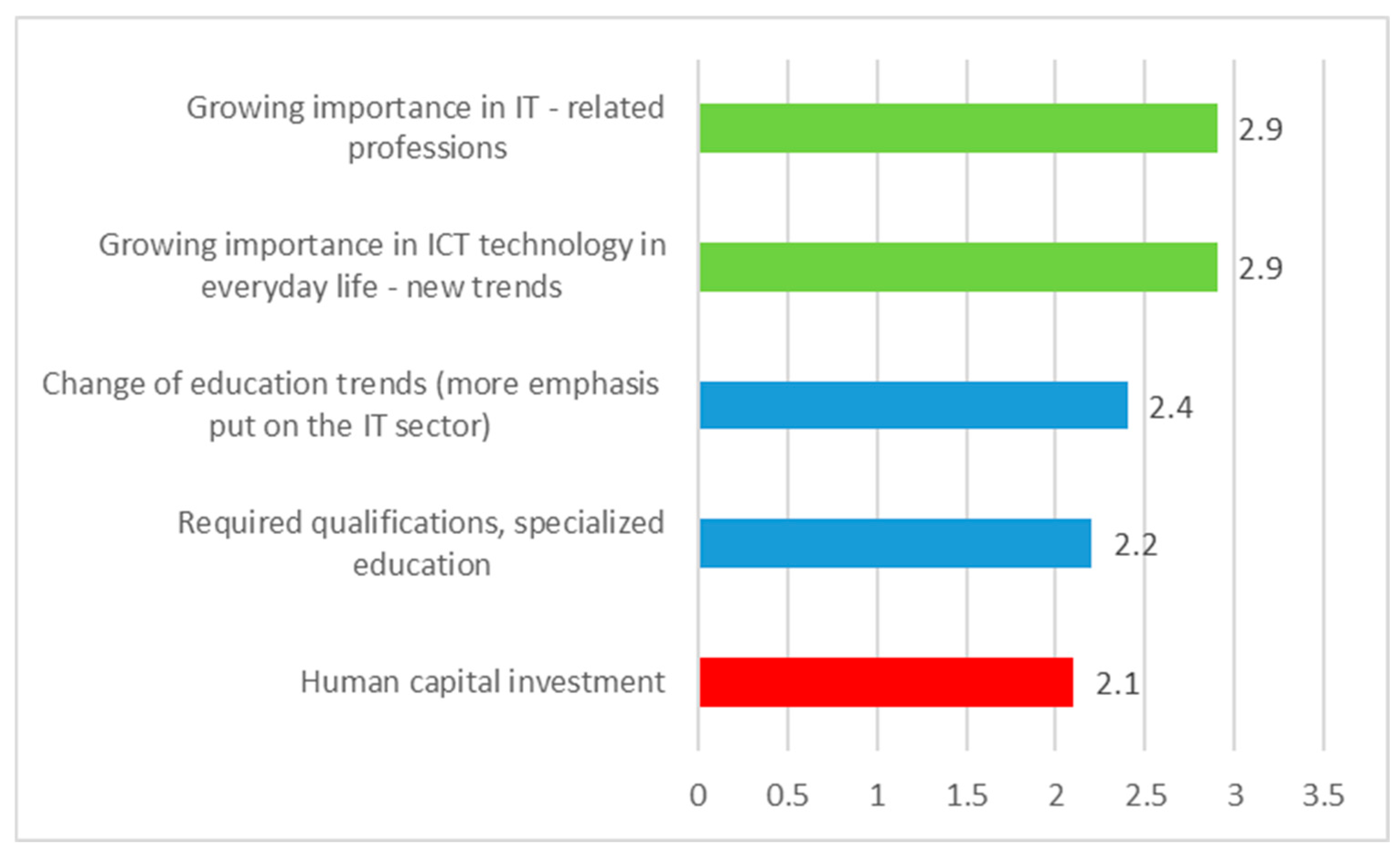 Energies 18 01987 g011