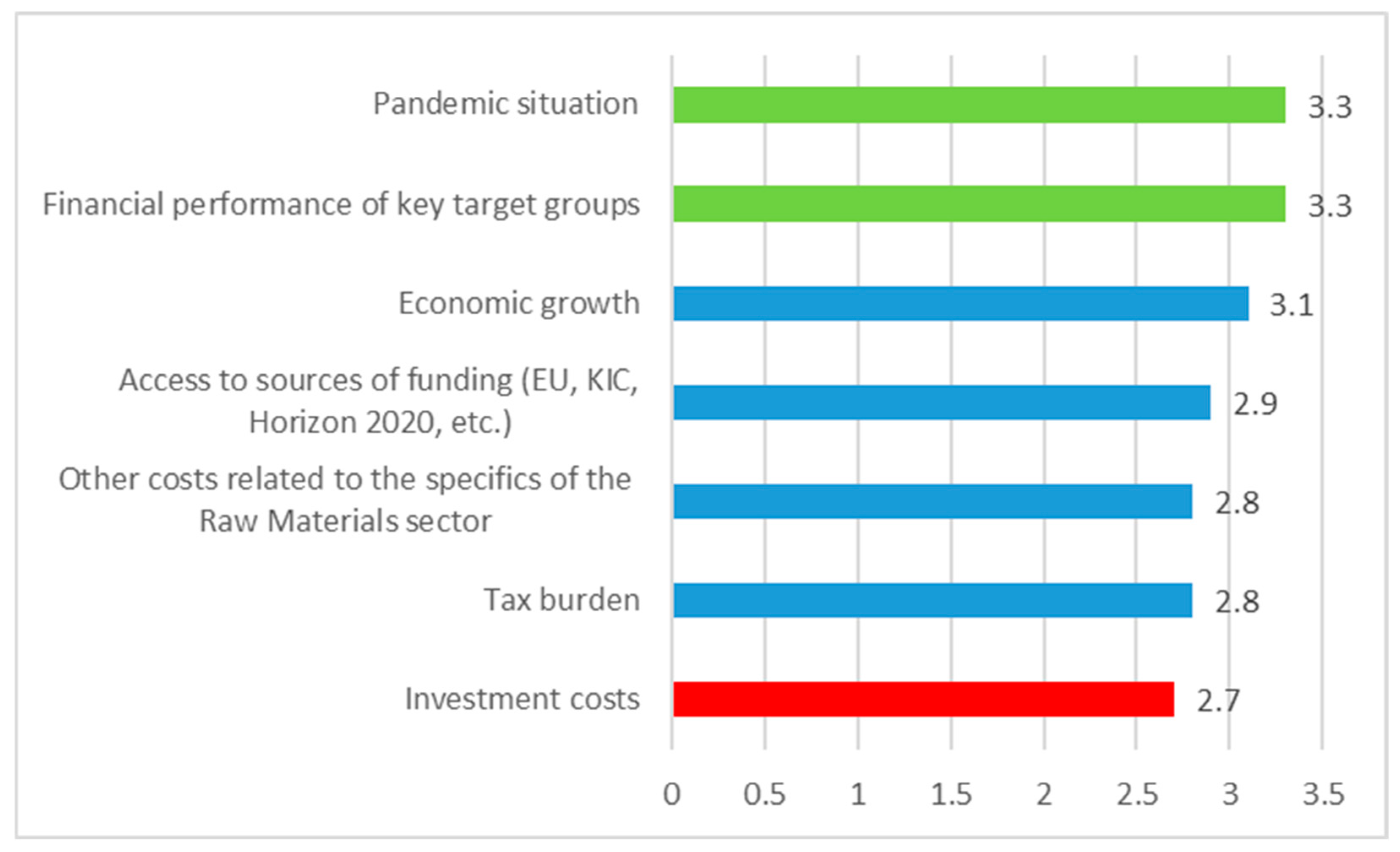 Energies 18 01987 g012
