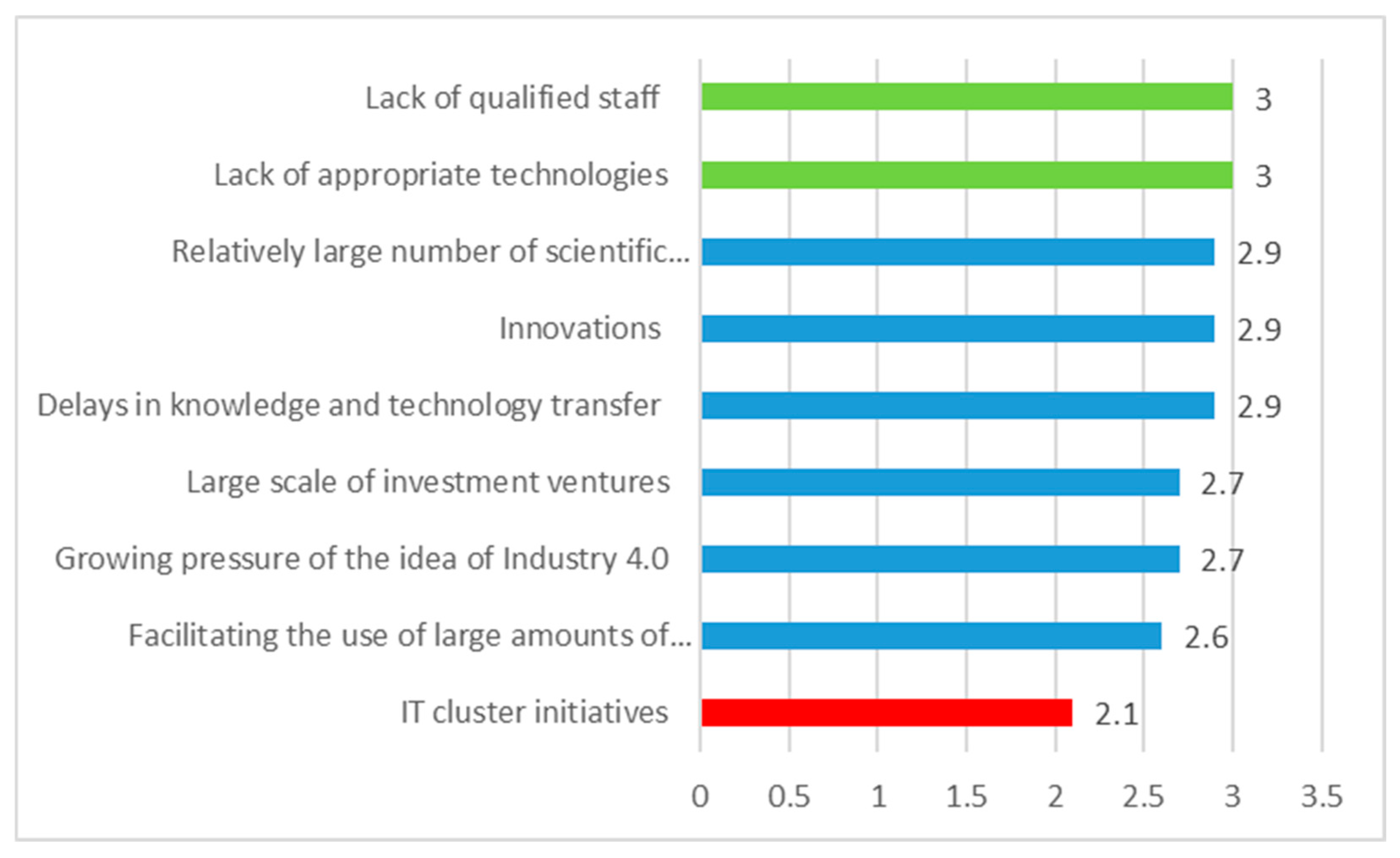 Energies 18 01987 g013