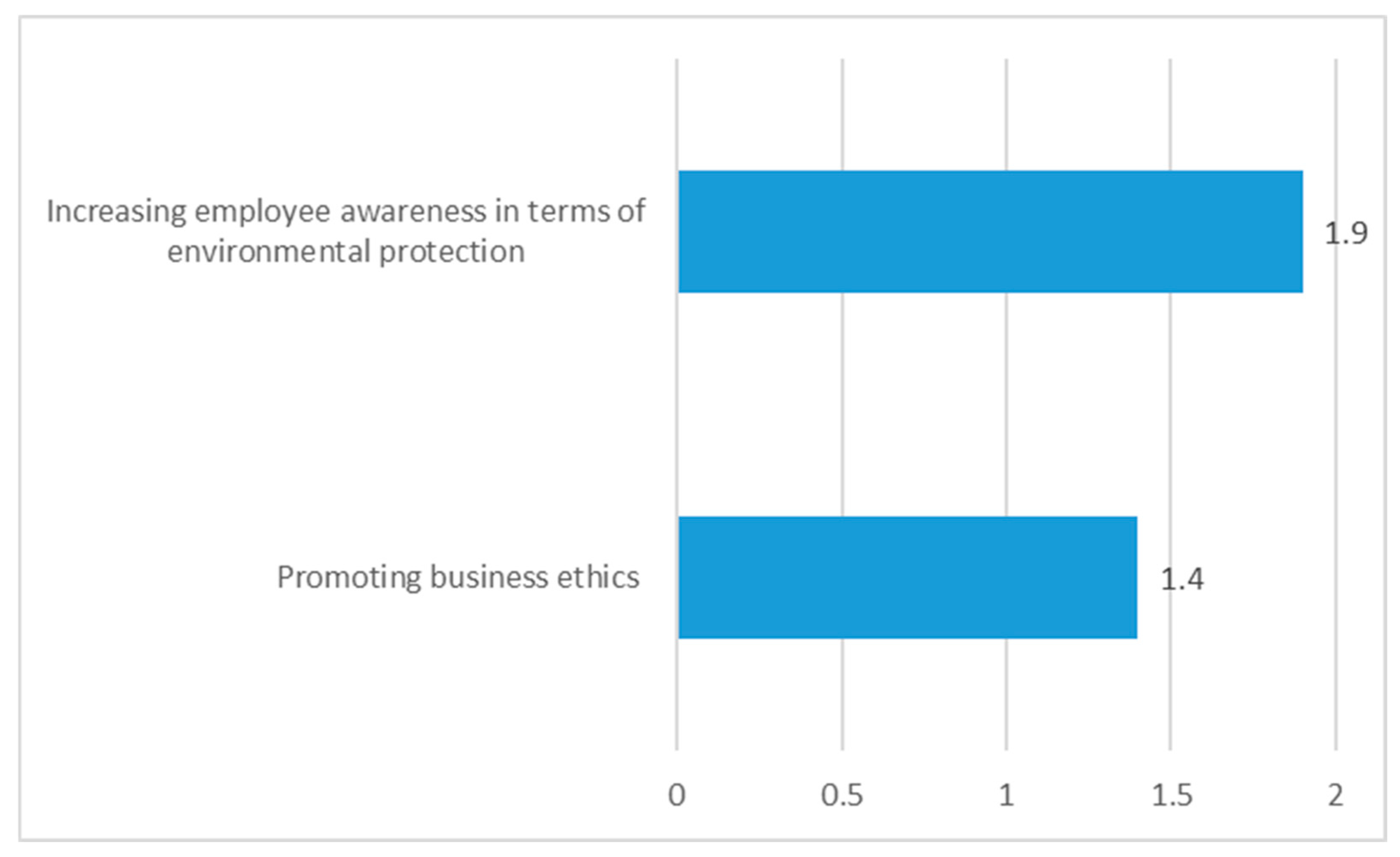 Energies 18 01987 g014