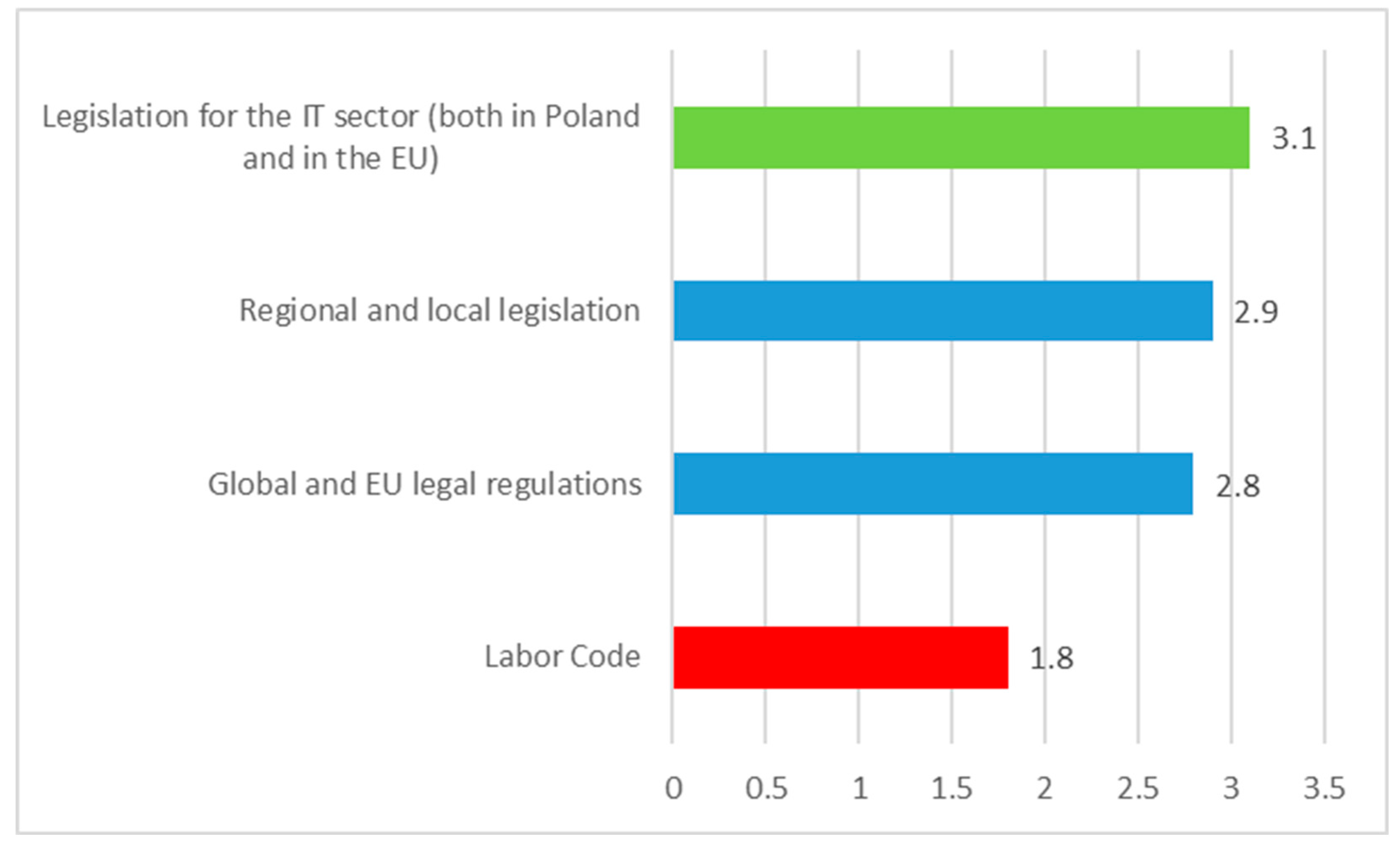 Energies 18 01987 g015