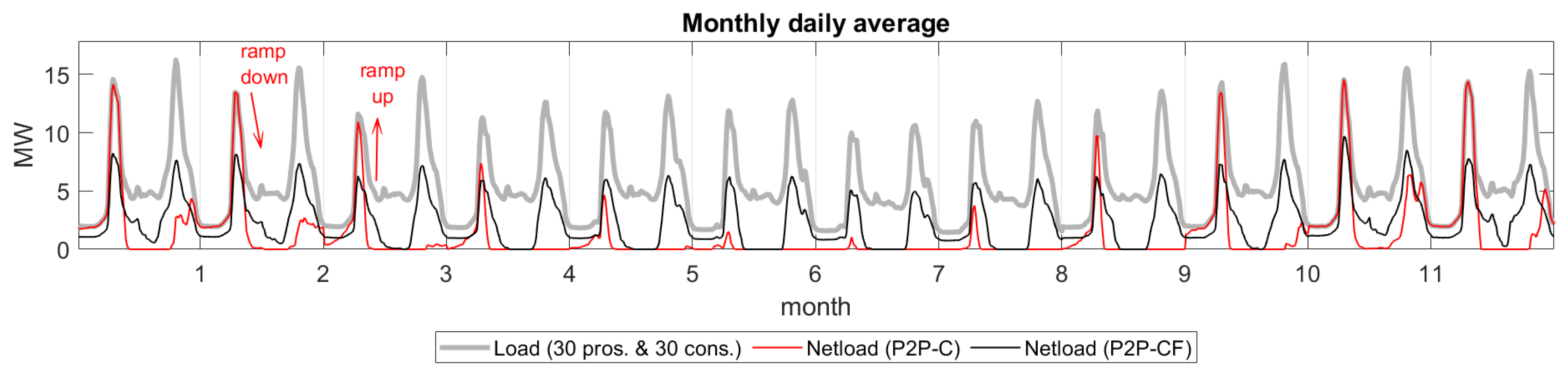 Energies 18 01988 g006
