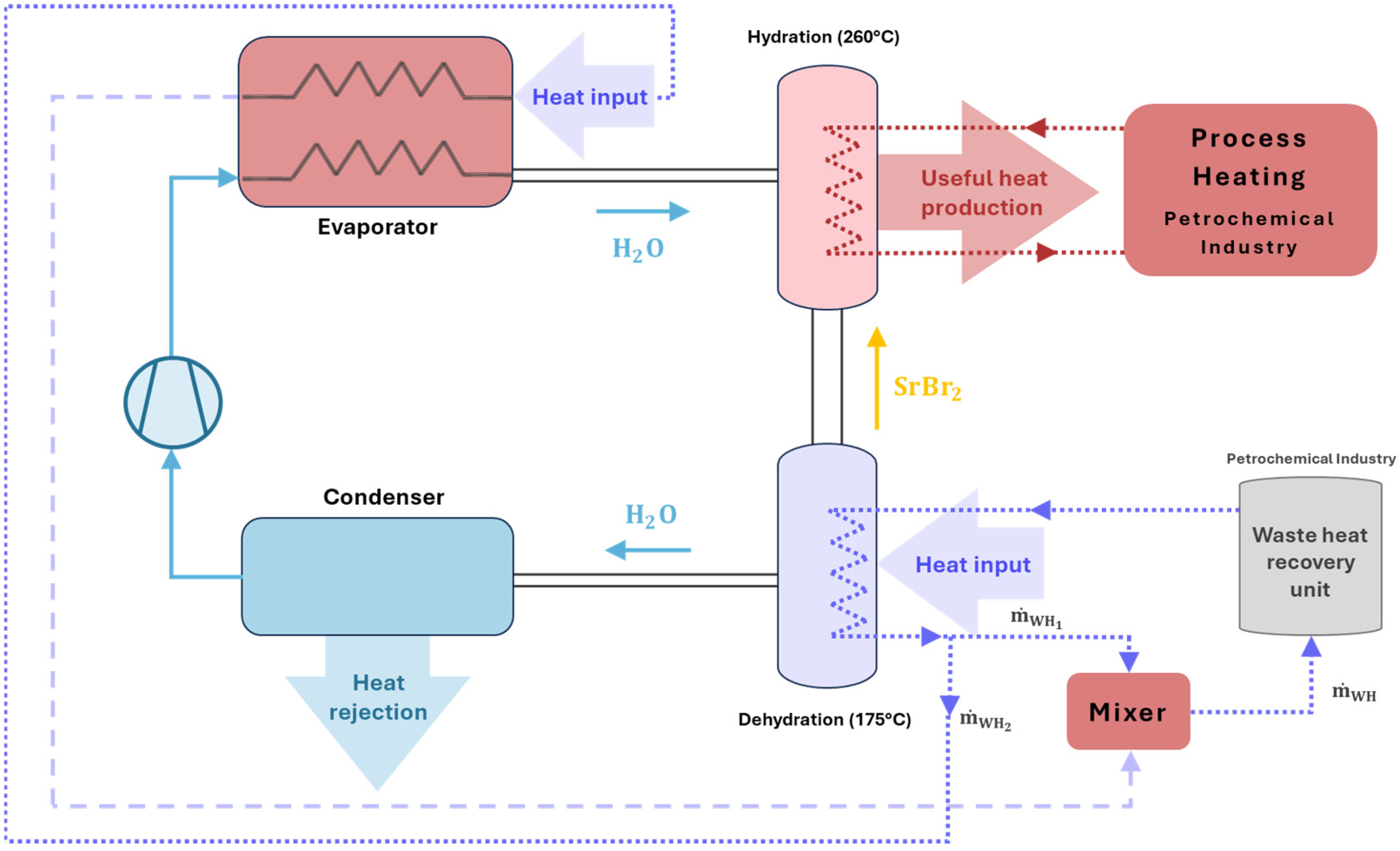 Energies 18 01990 g002
