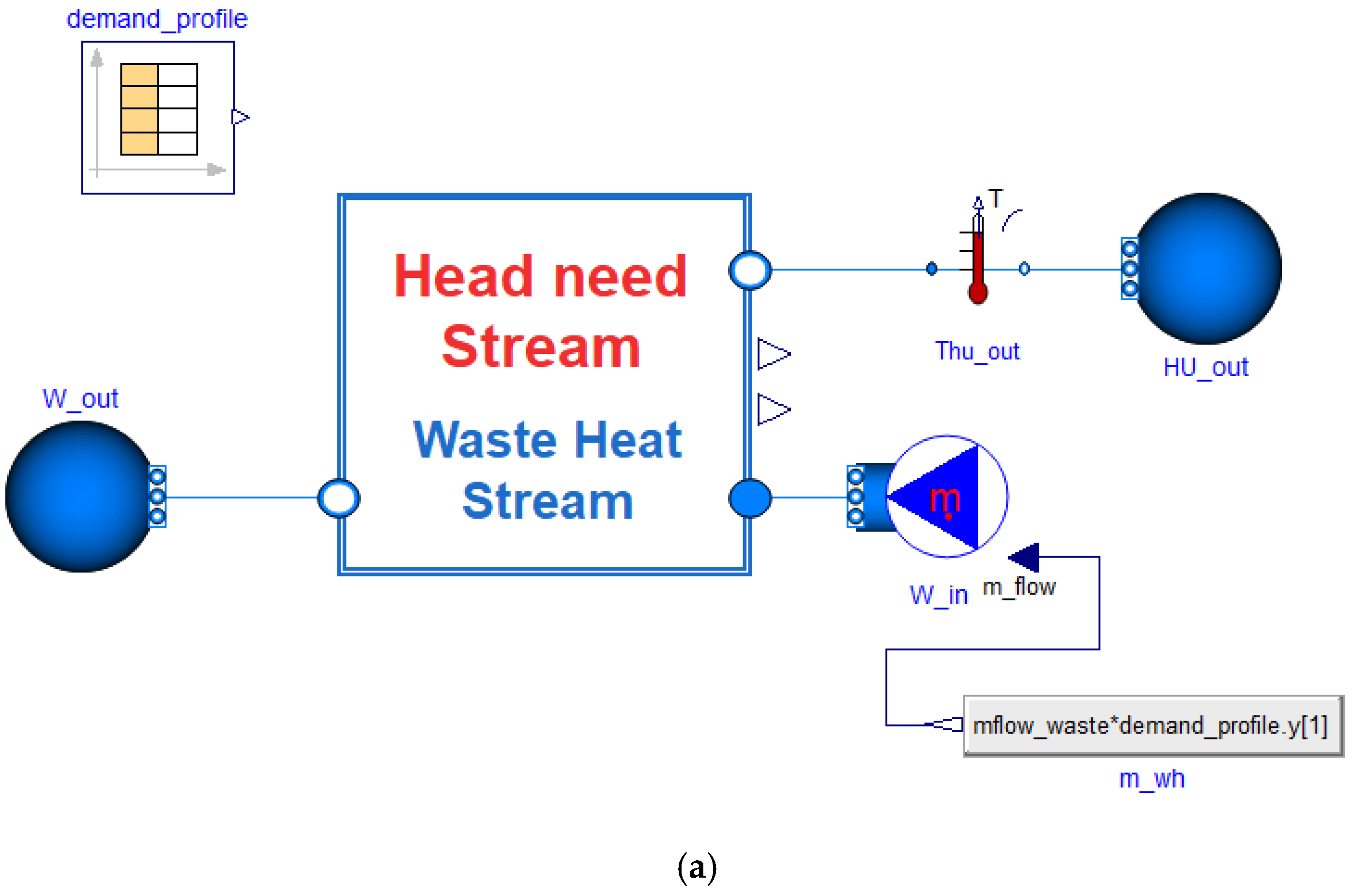 Energies 18 01990 g003a