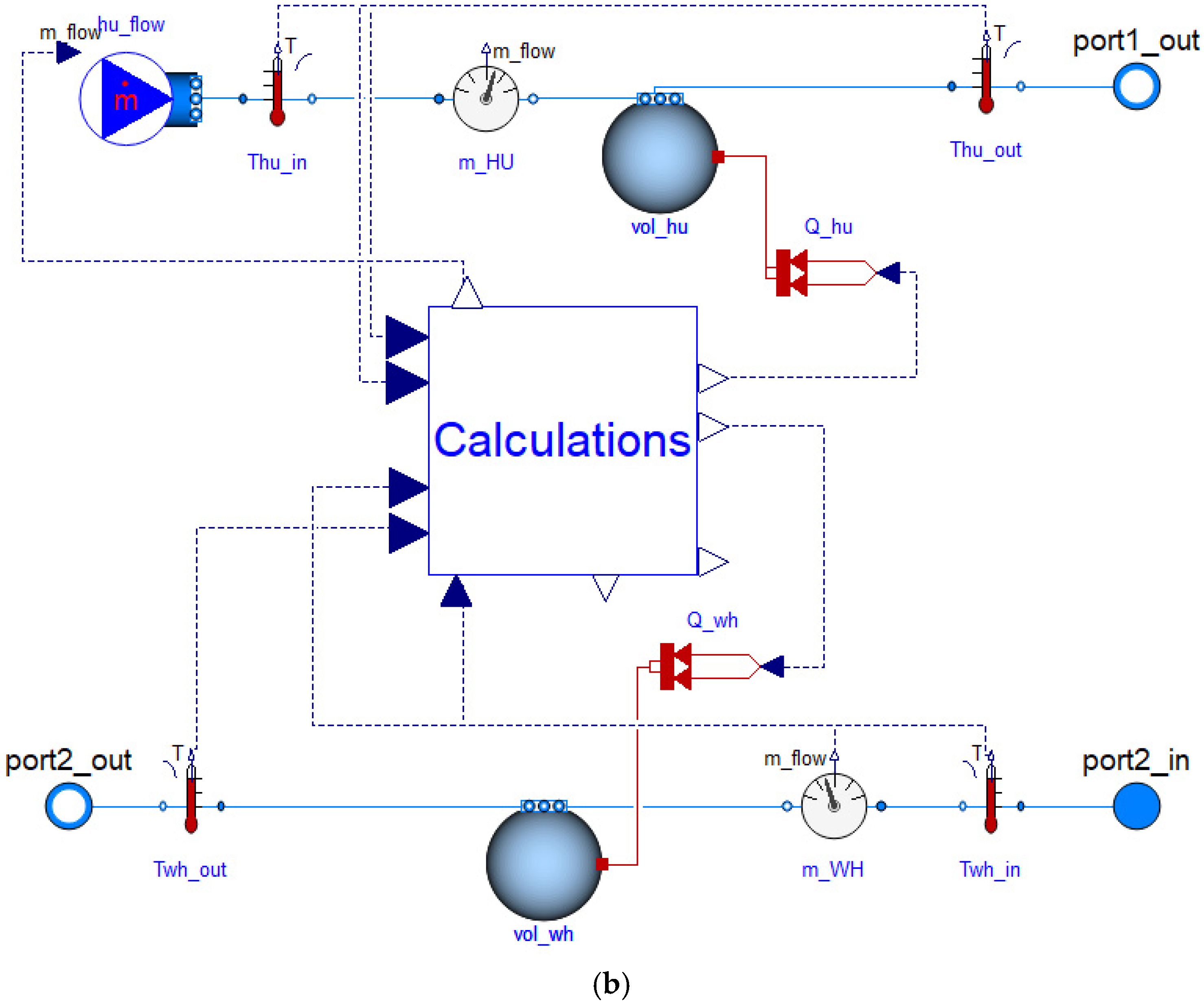 Energies 18 01990 g003b