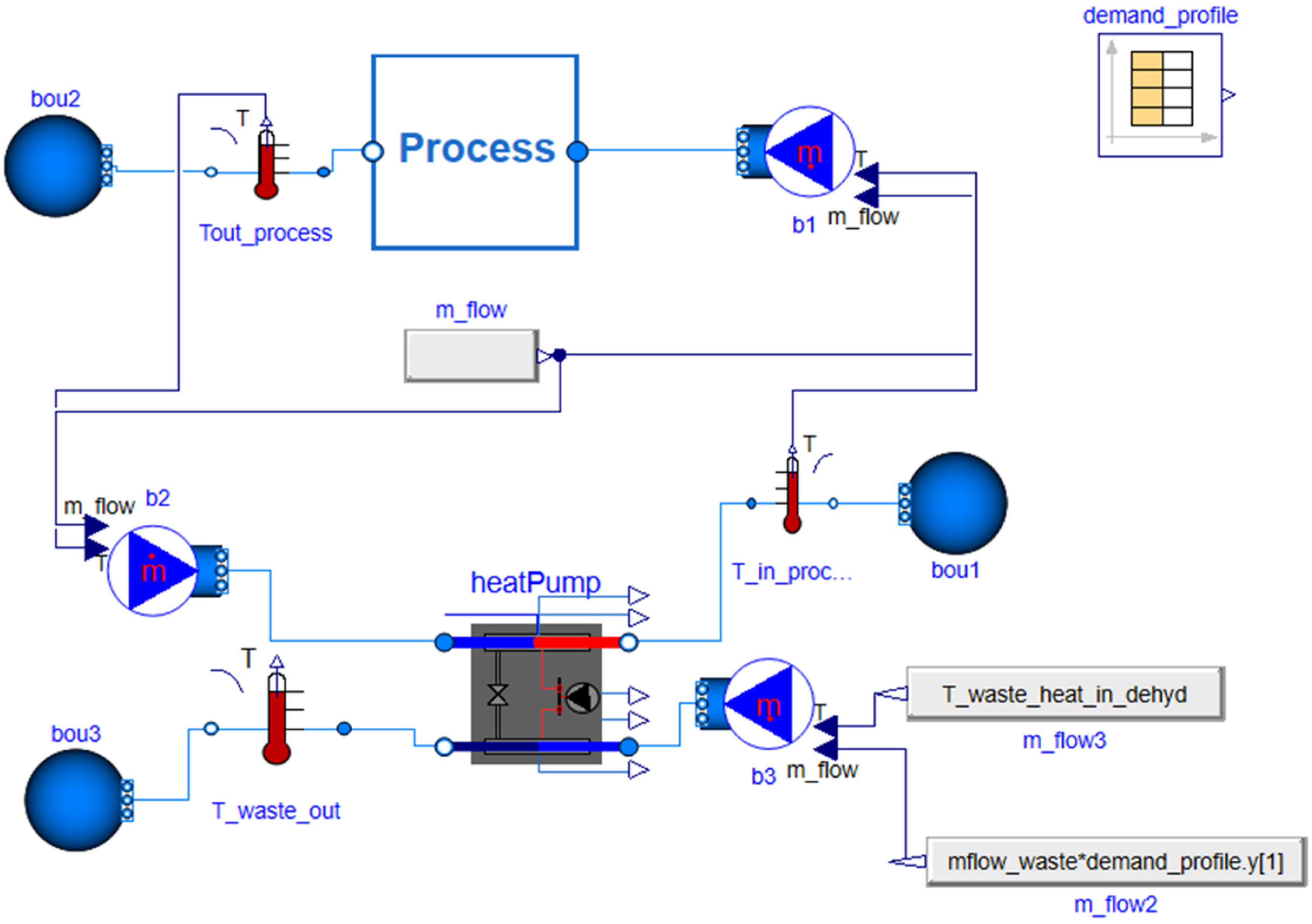 Energies 18 01990 g006