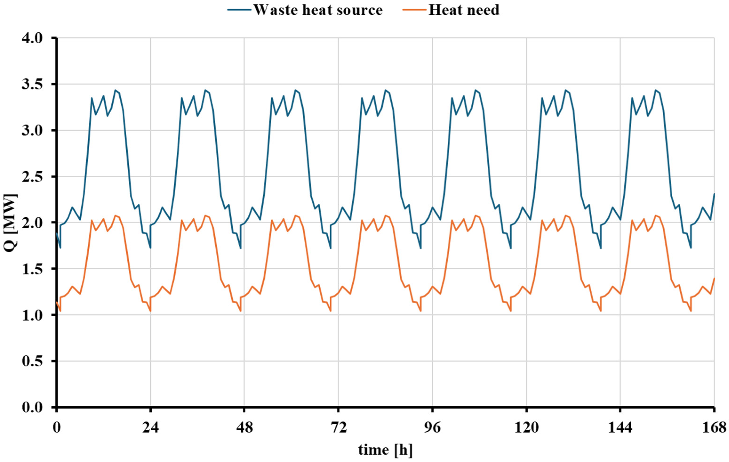 Energies 18 01990 g007