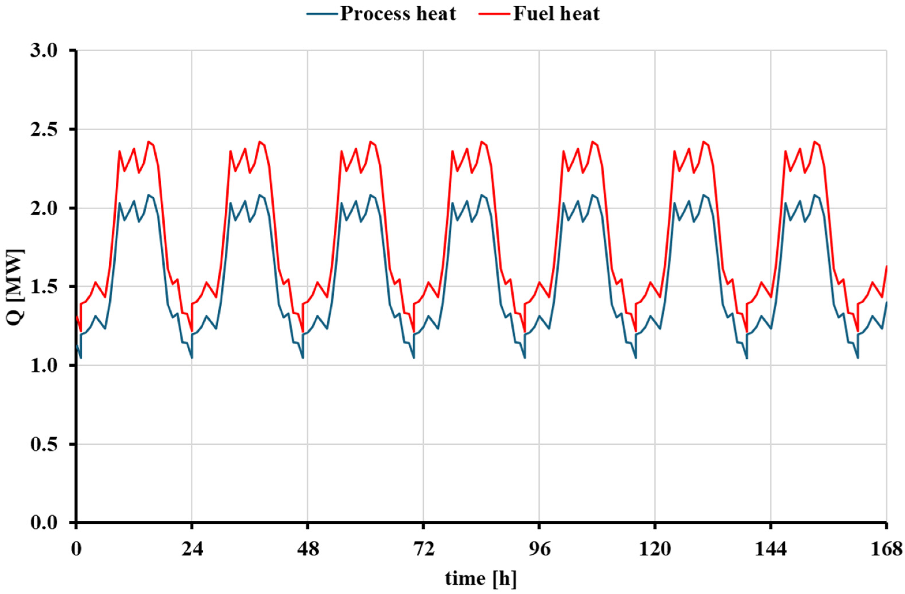 Energies 18 01990 g008