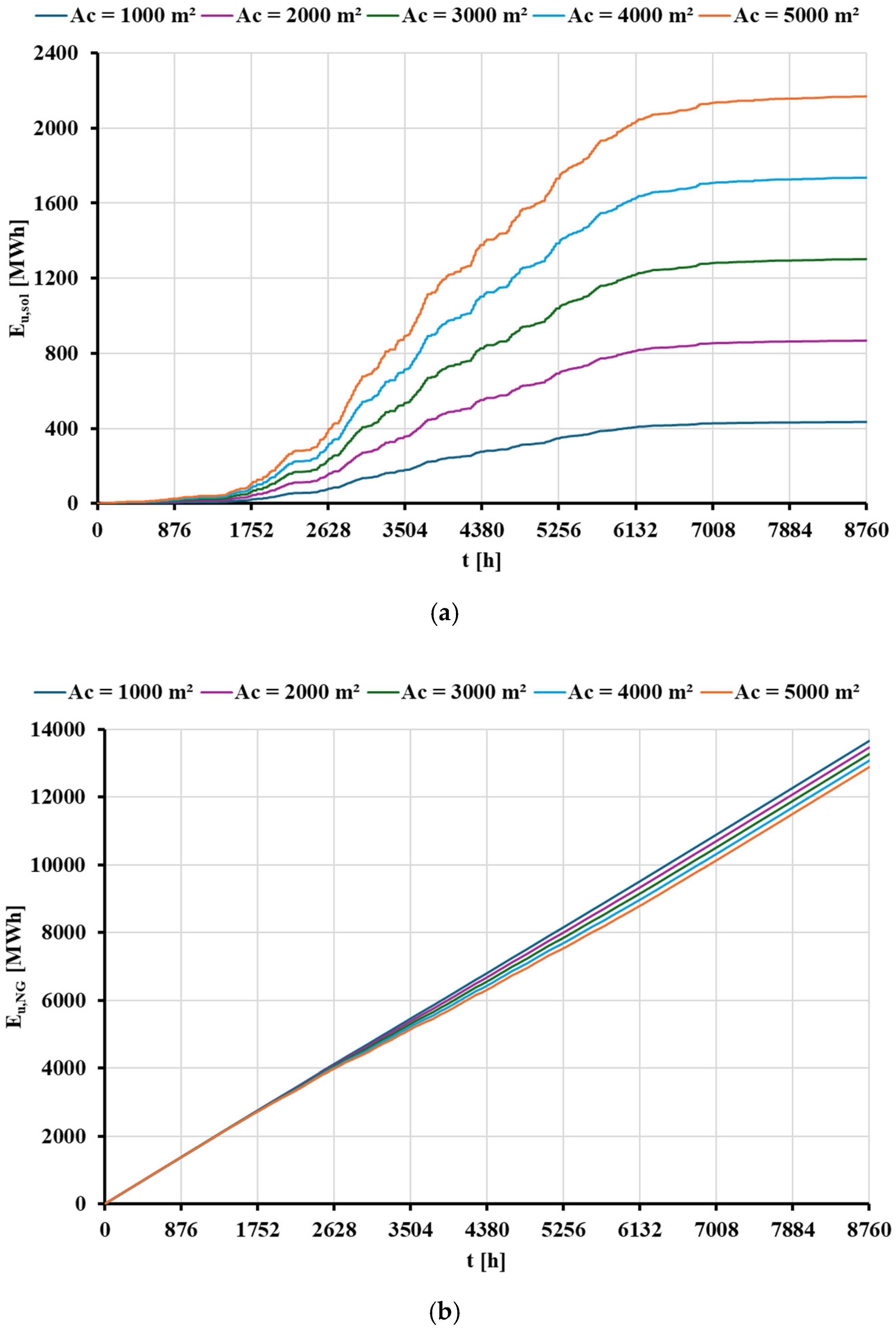 Energies 18 01990 g014