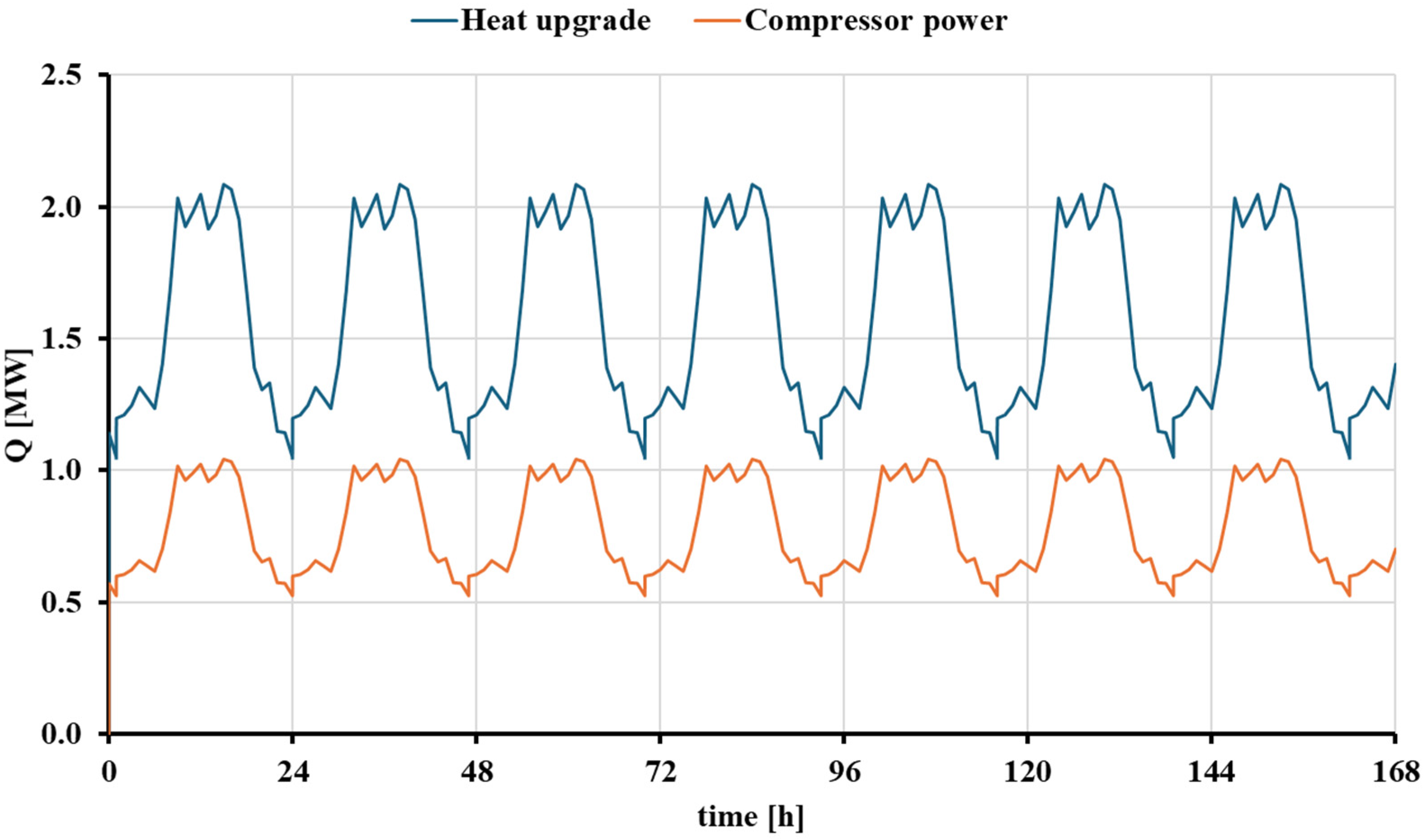 Energies 18 01990 g015