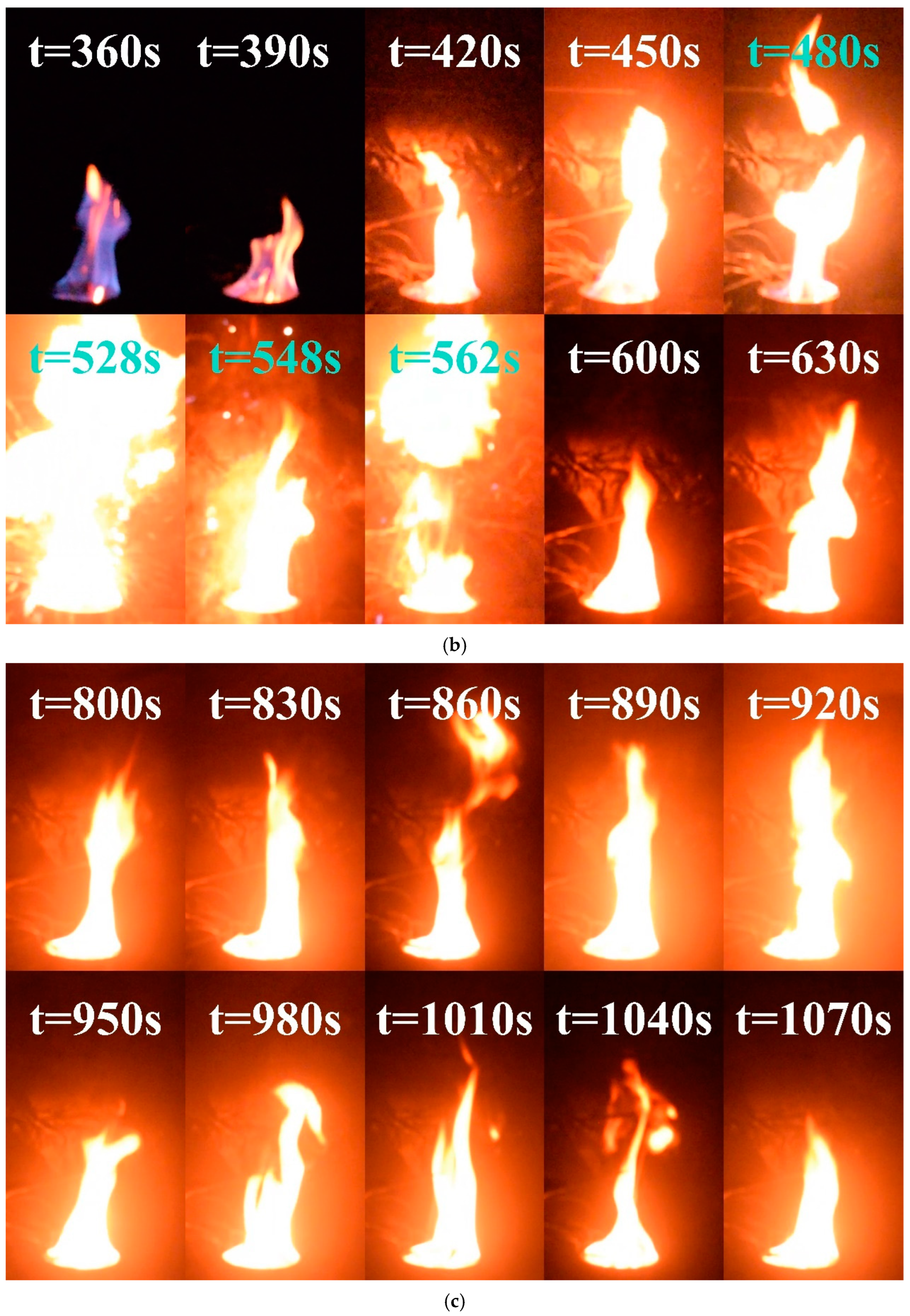 Energies 18 01991 g005b Energies 18 01991 g005b