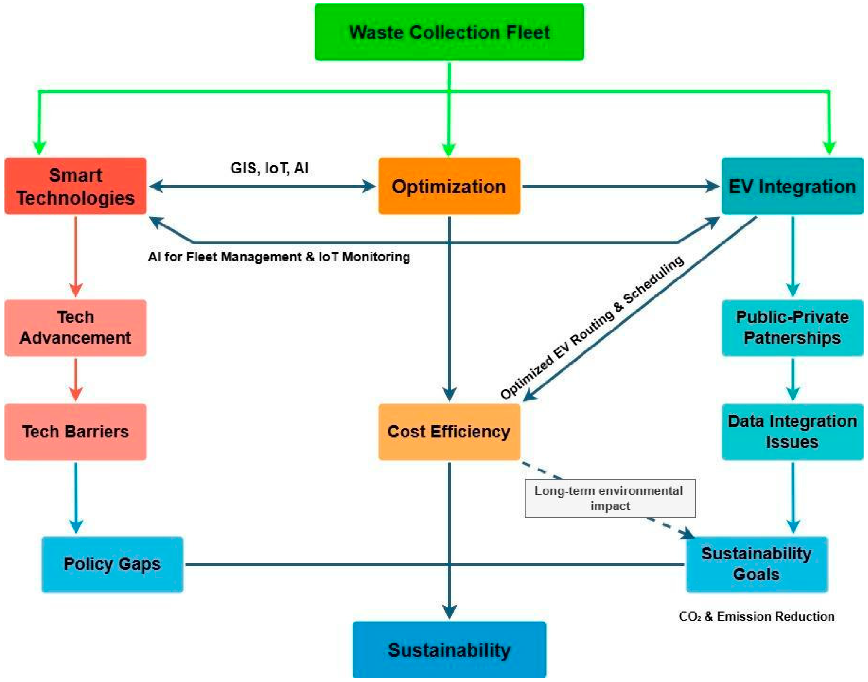 Energies 18 01992 g001