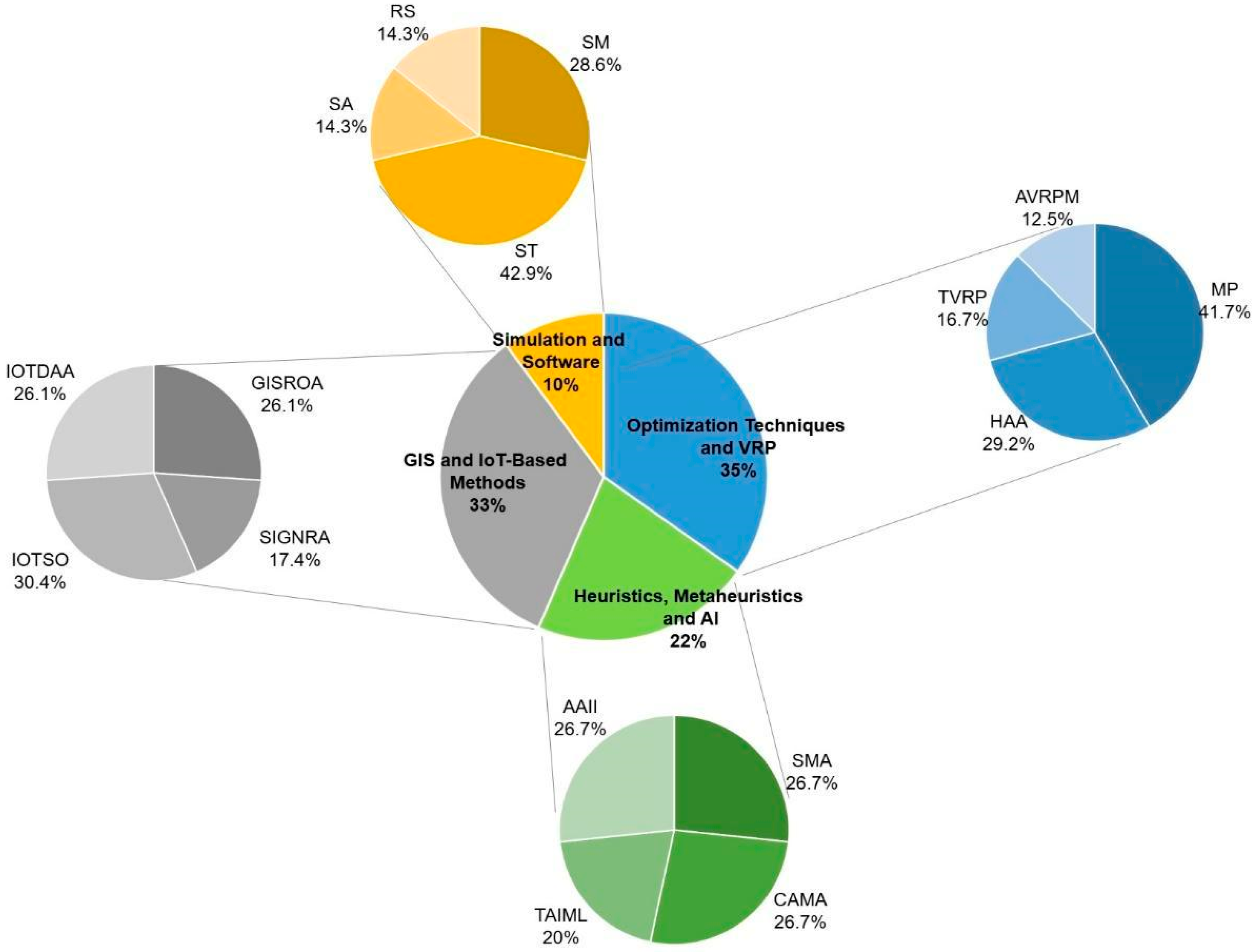 Energies 18 01992 g004