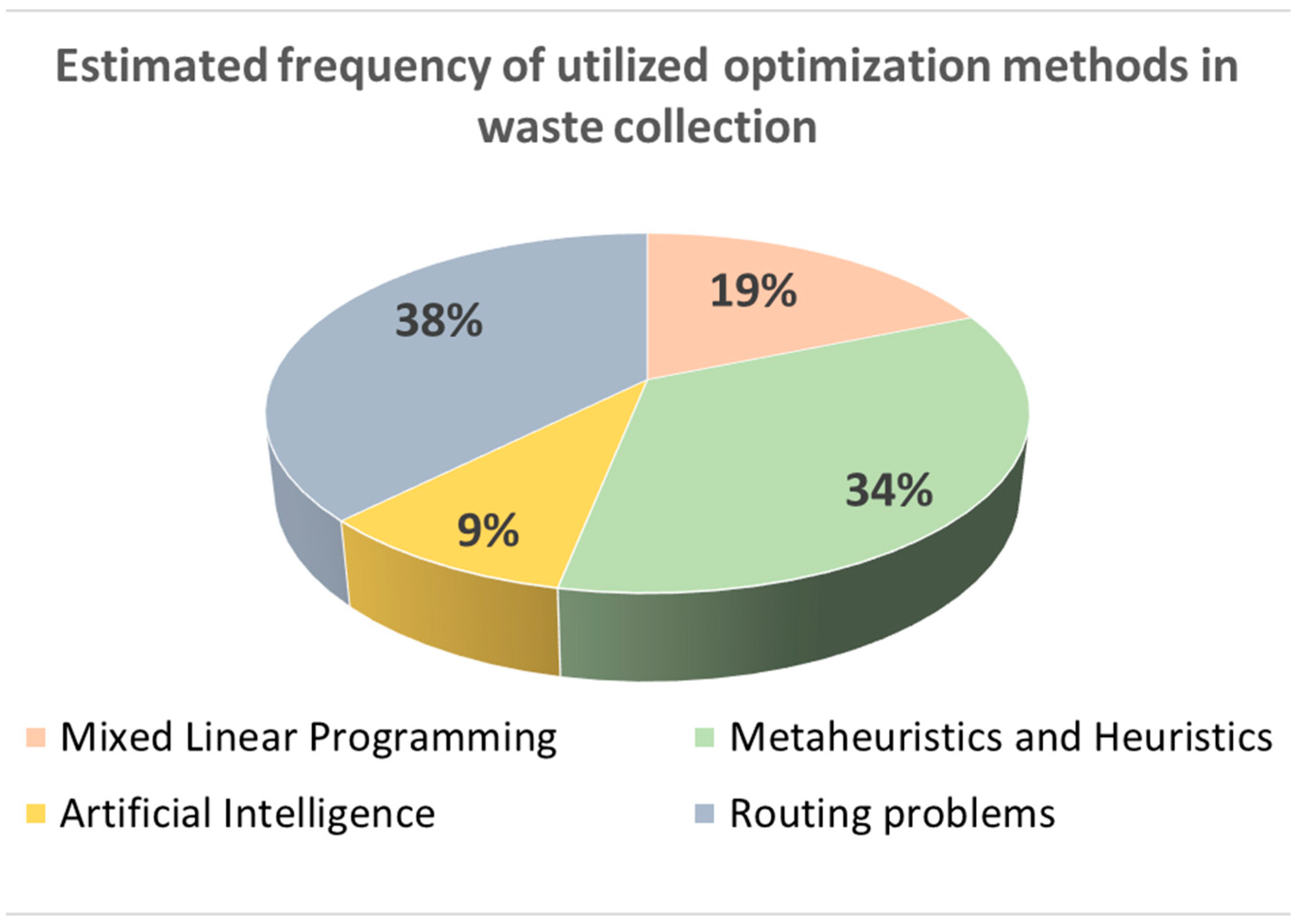 Energies 18 01992 g005