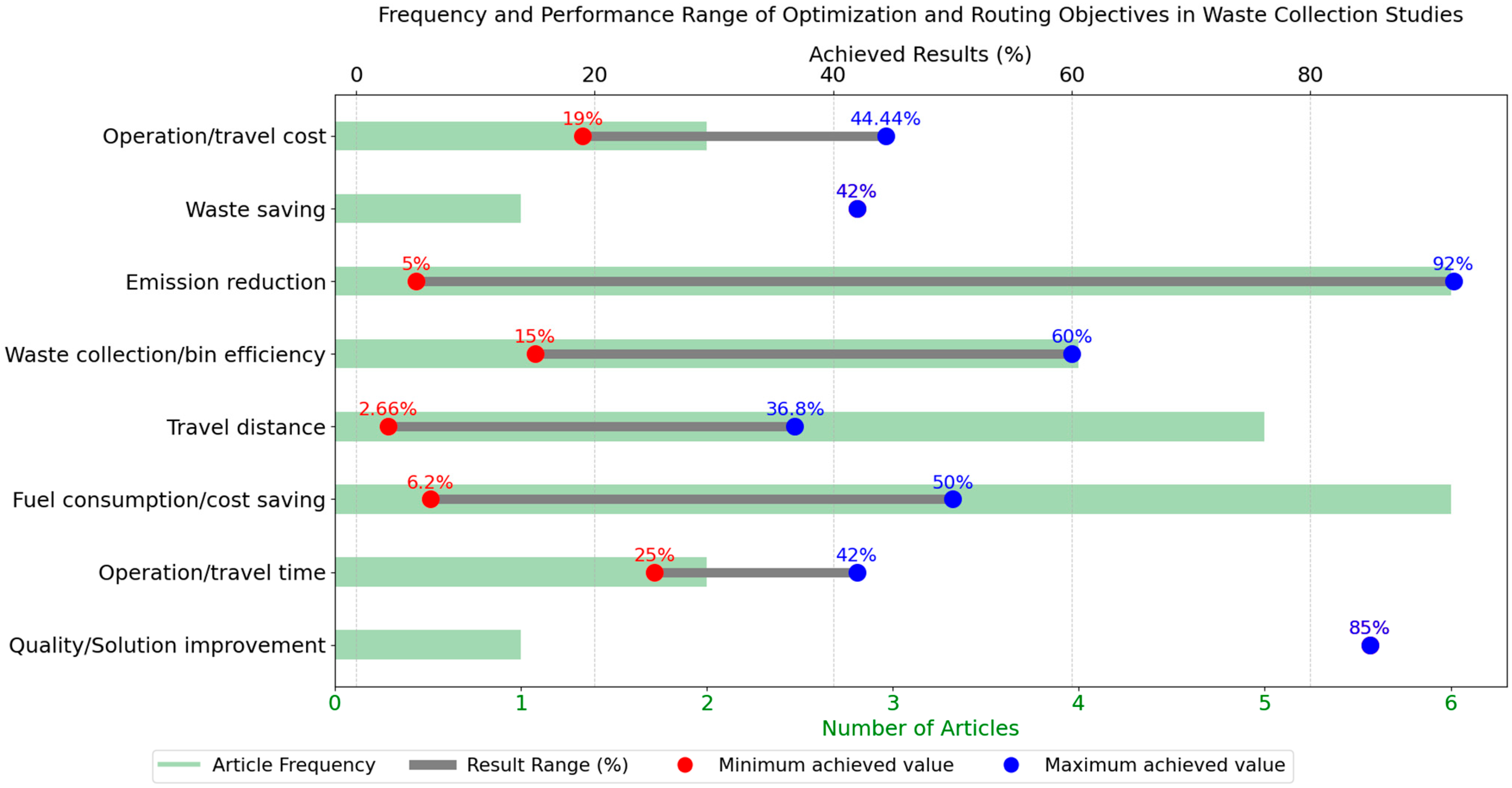 Energies 18 01992 g006