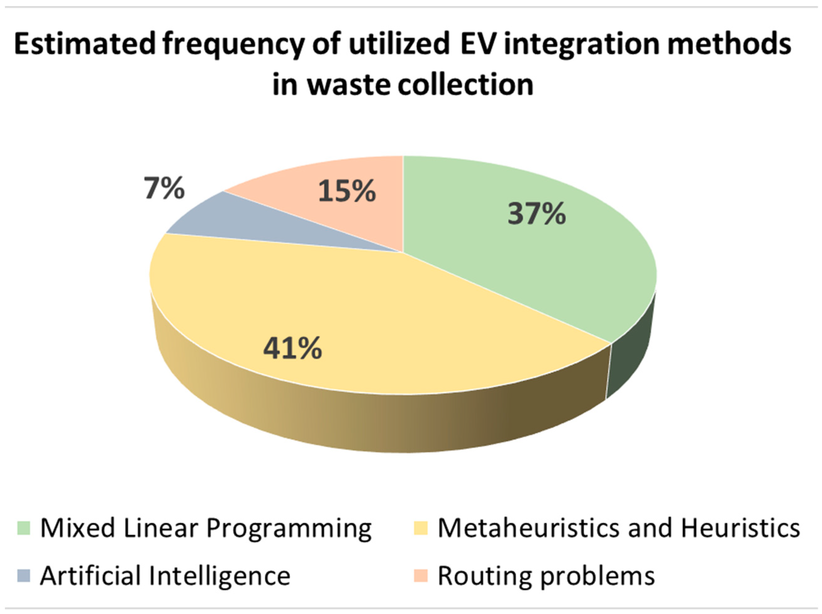 Energies 18 01992 g007
