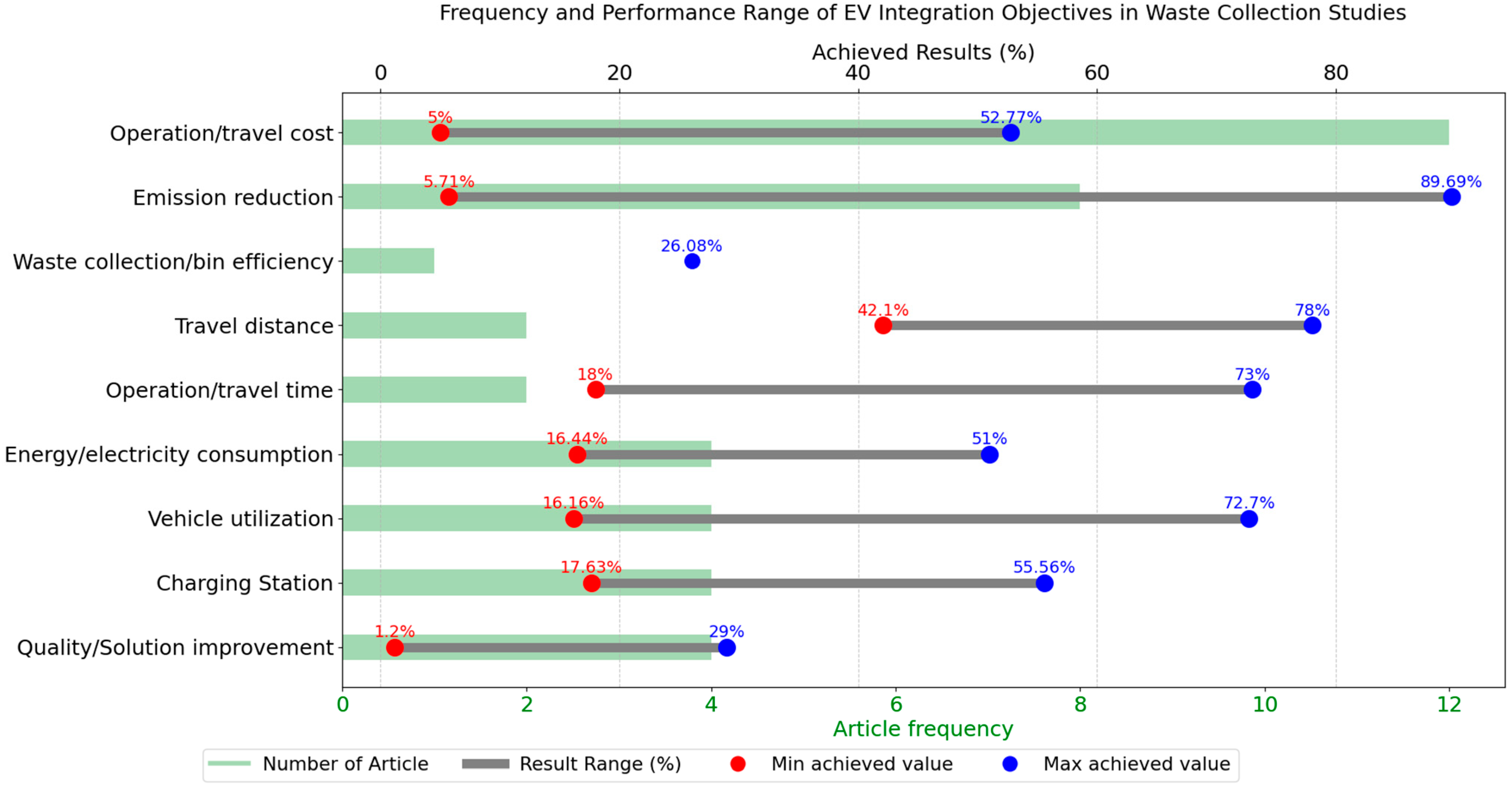 Energies 18 01992 g008