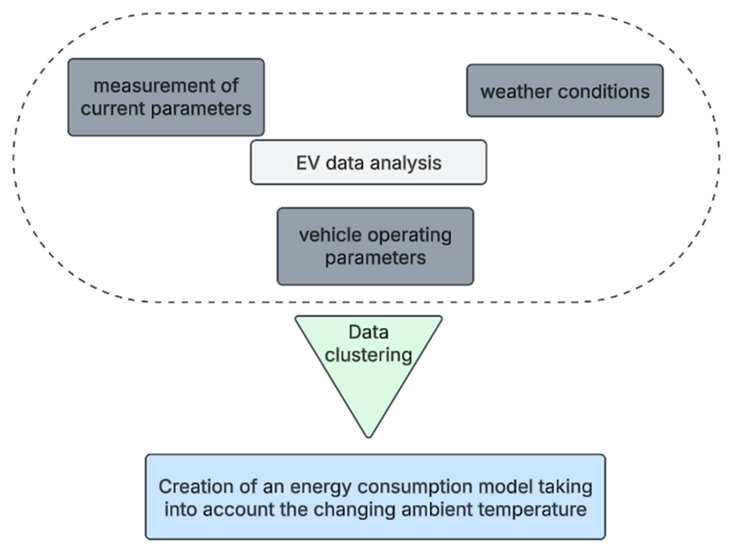 Energies 18 01994 g001