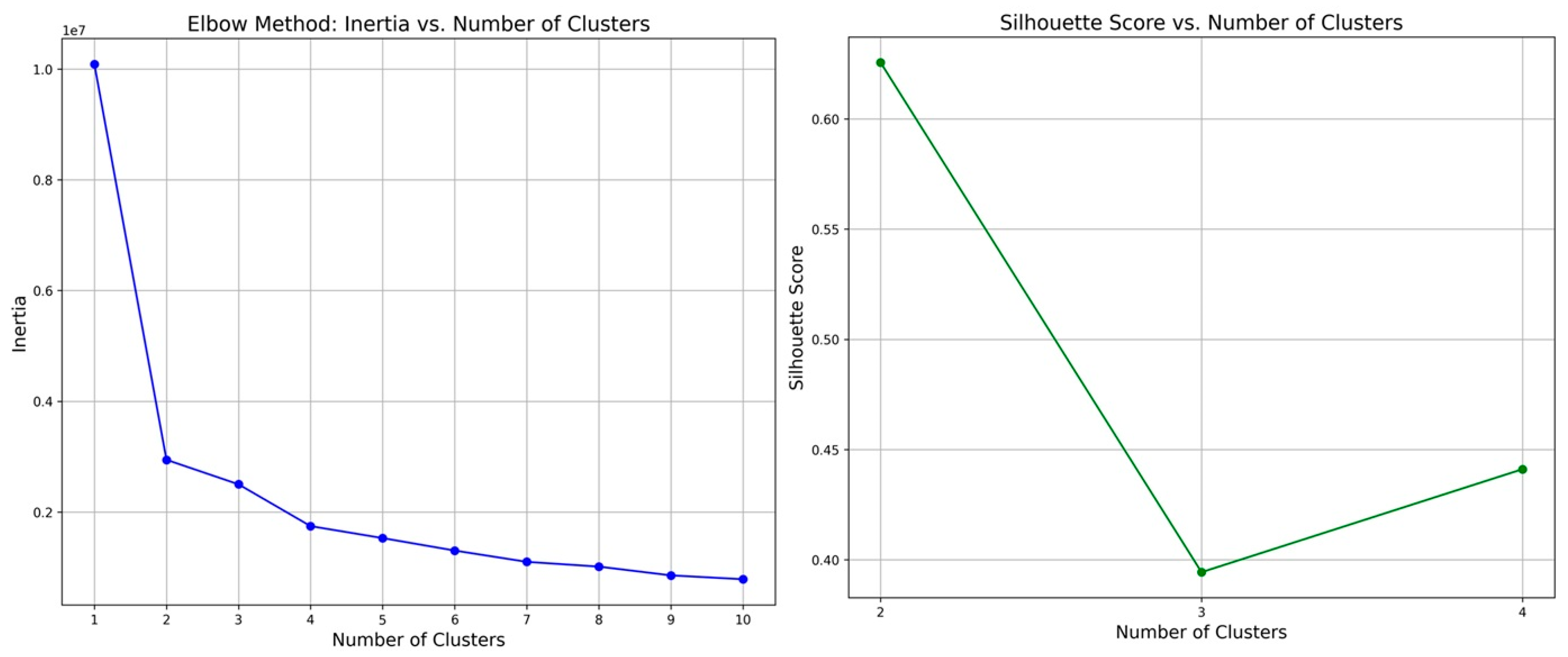 Energies 18 01994 g003