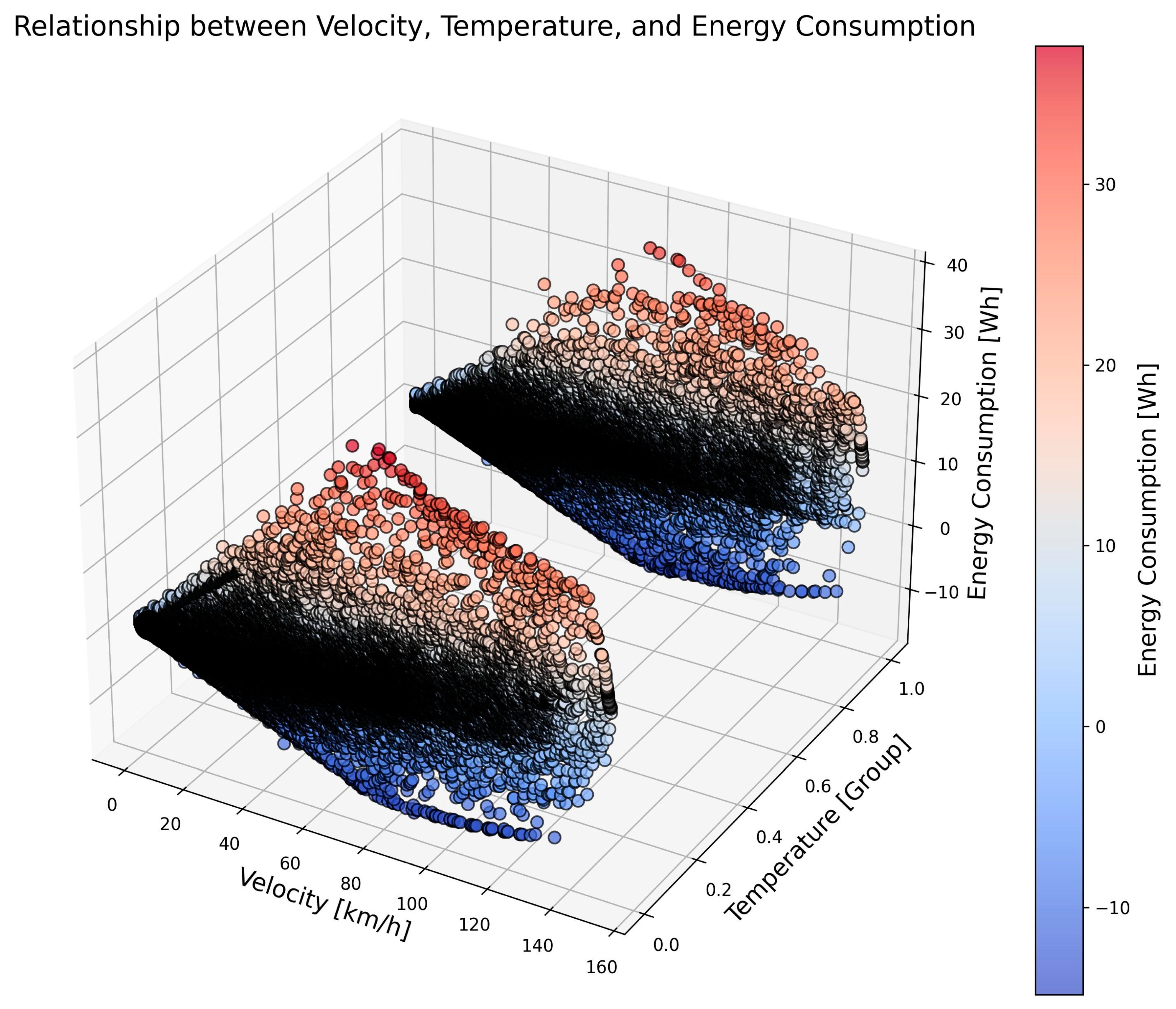 Energies 18 01994 g005