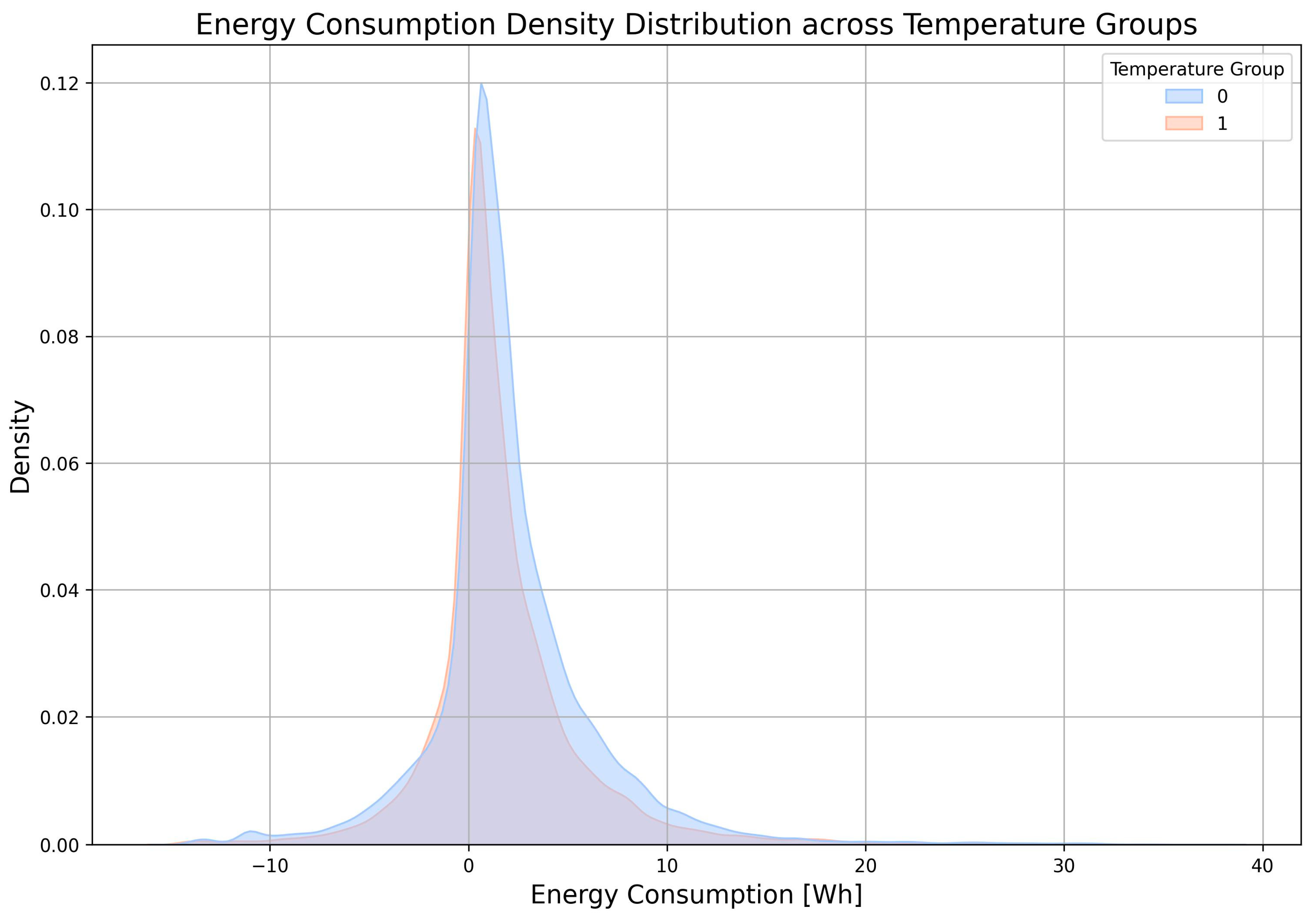 Energies 18 01994 g006