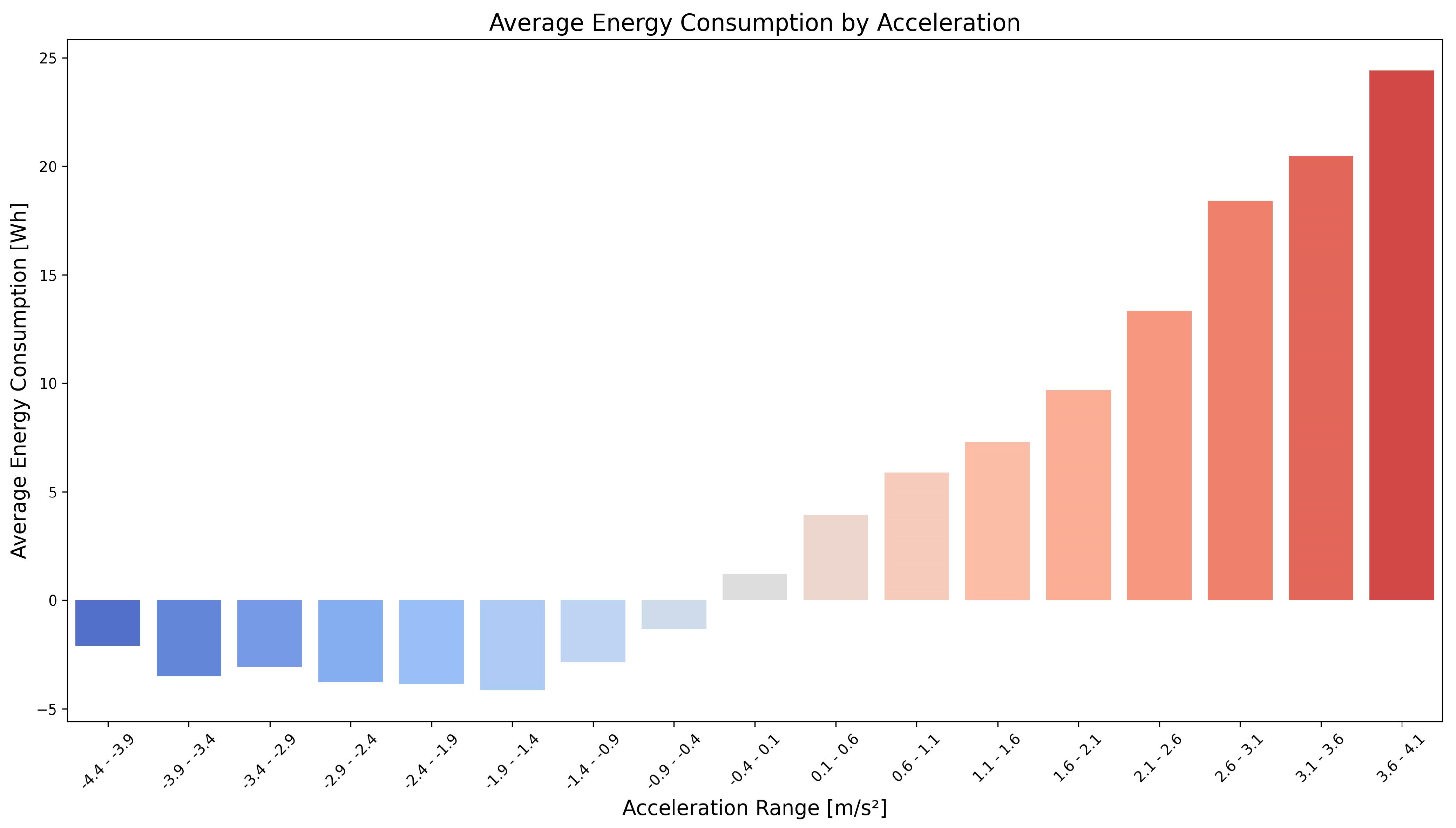 Energies 18 01994 g007