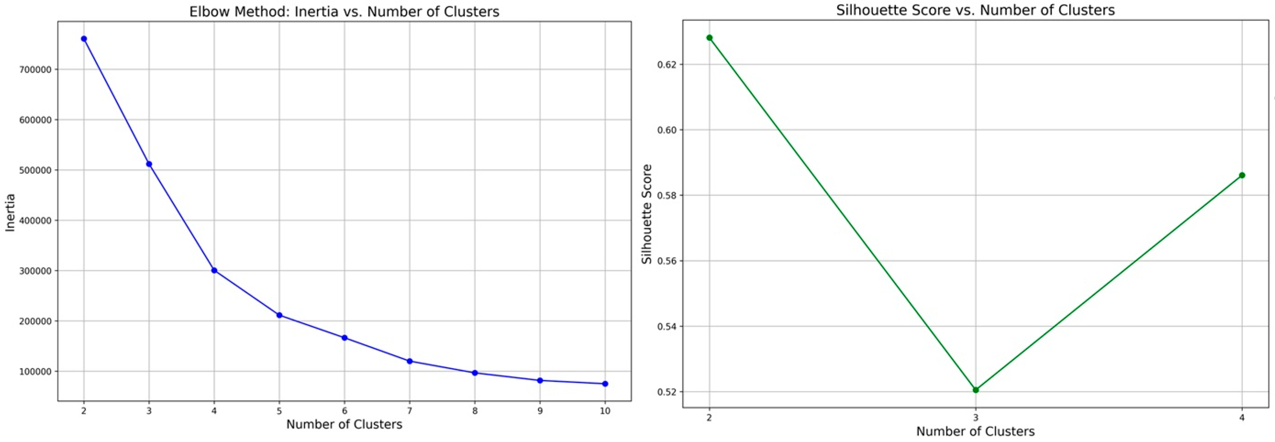 Energies 18 01994 g008