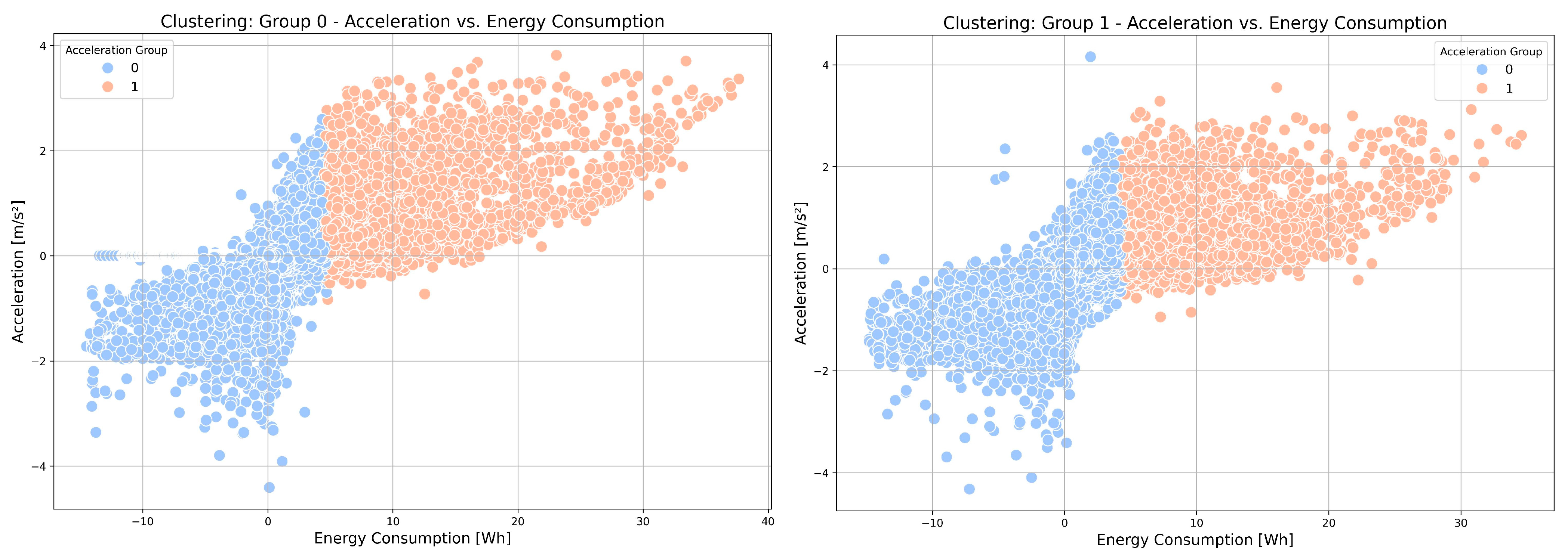 Energies 18 01994 g009