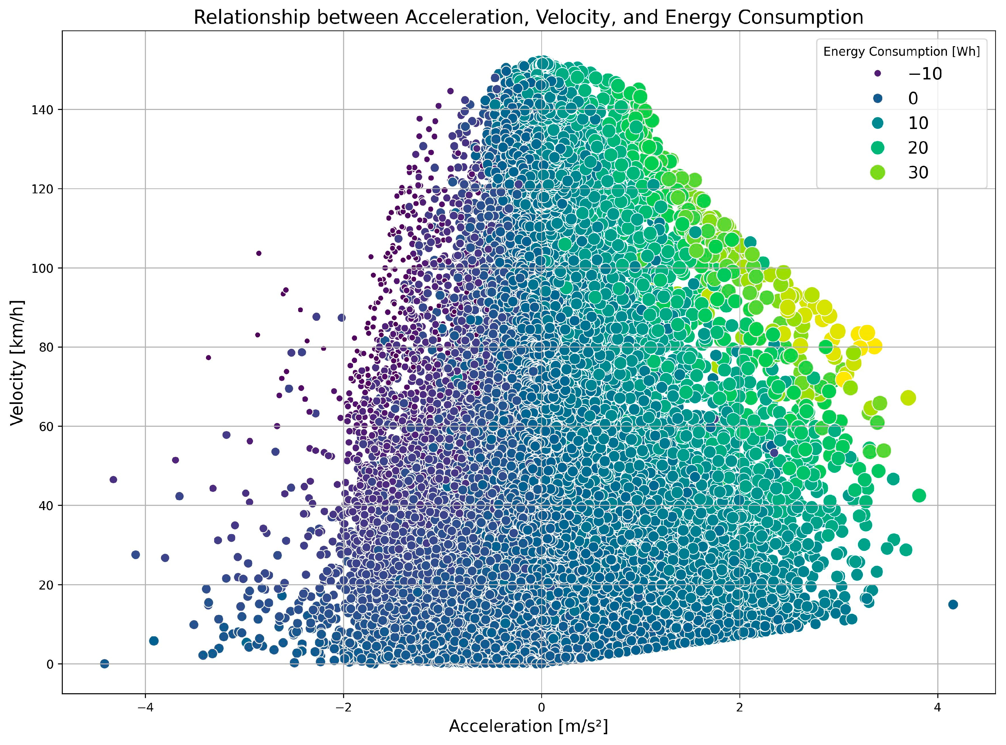 Energies 18 01994 g010