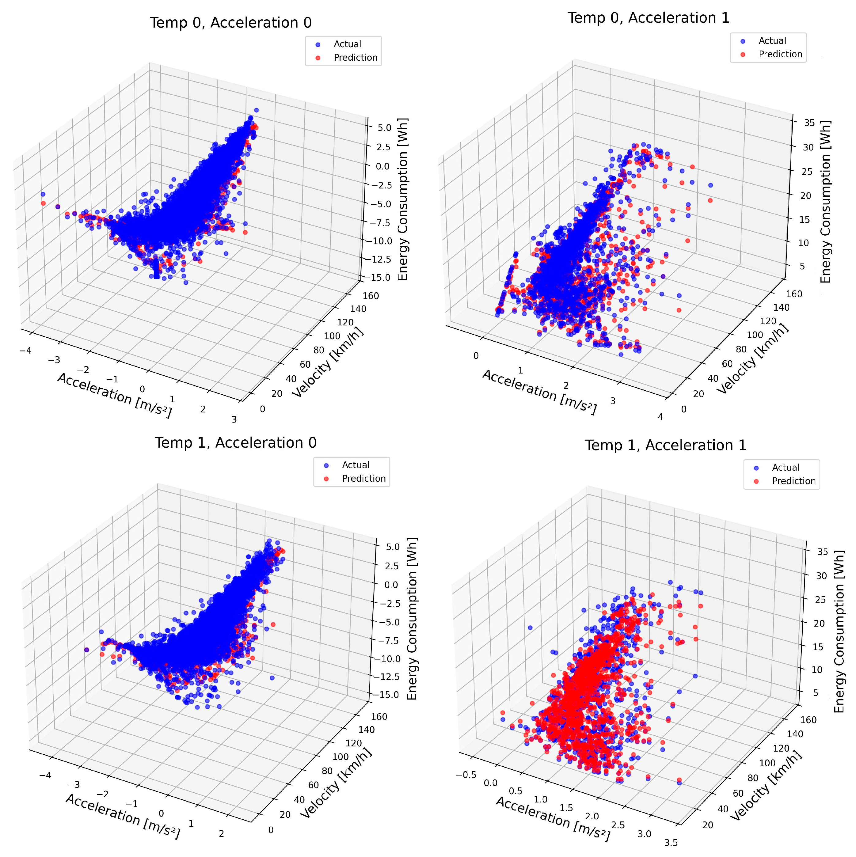 Energies 18 01994 g011