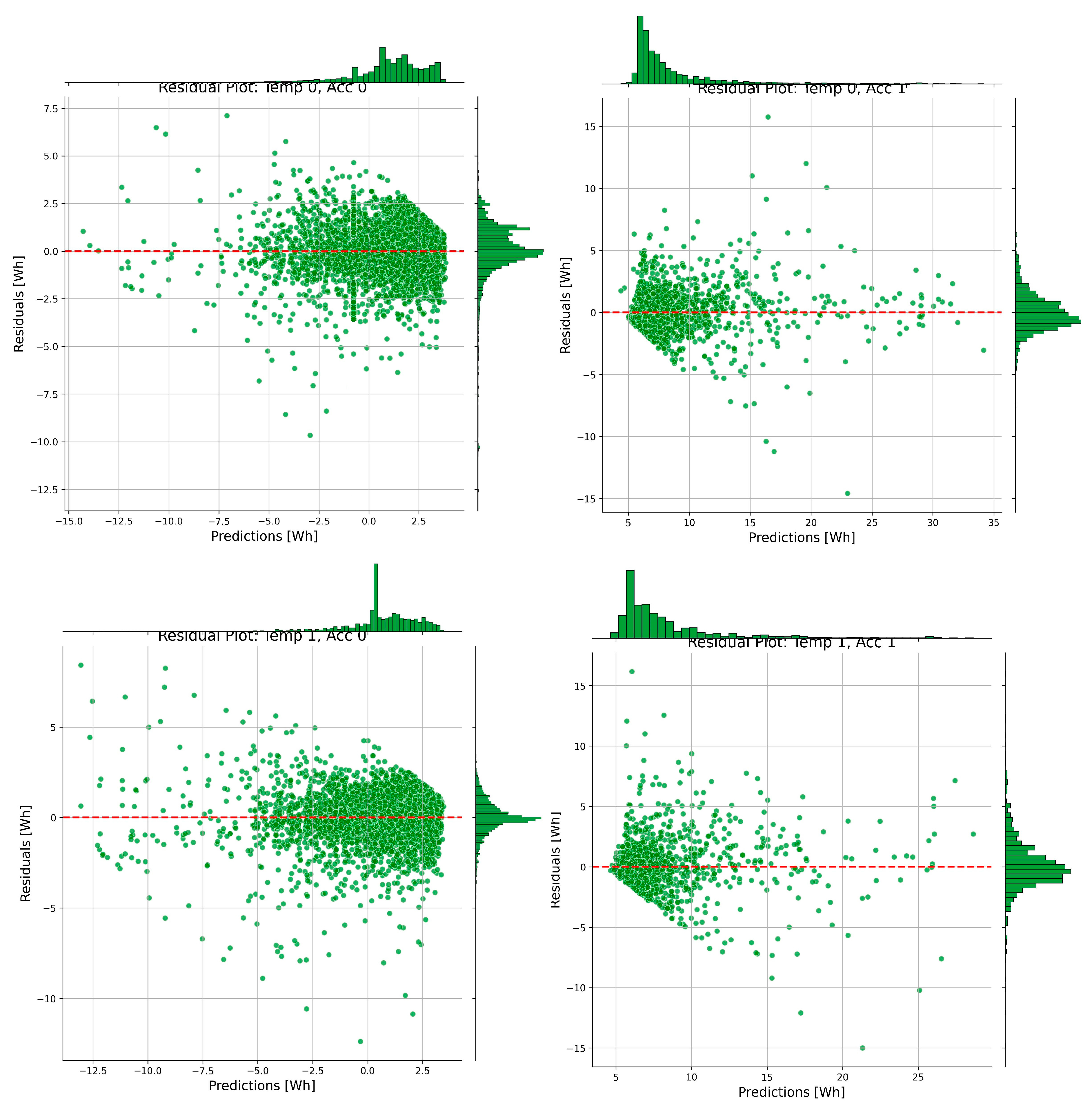 Energies 18 01994 g012