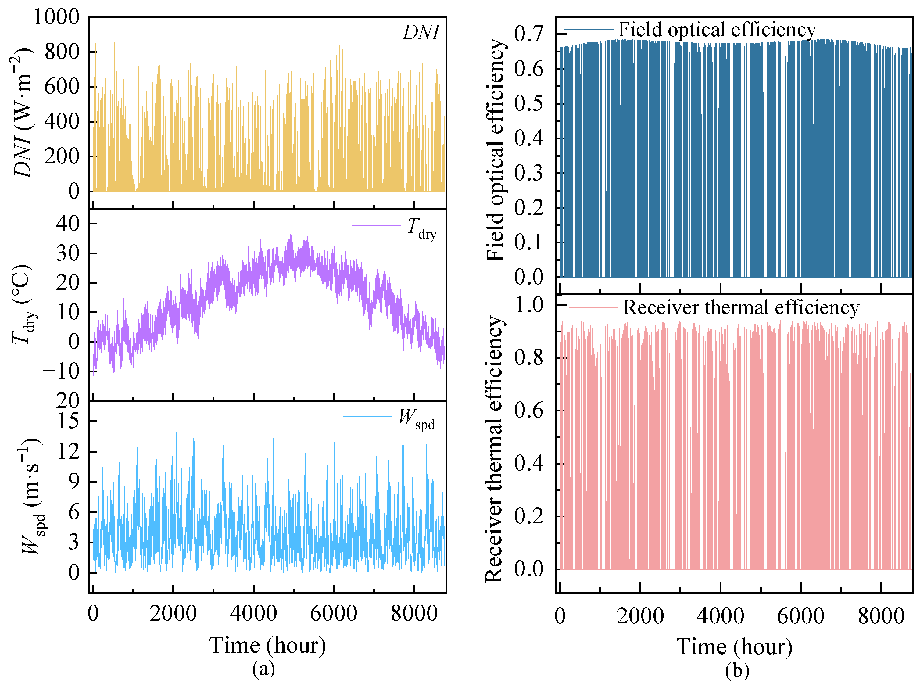 Energies 18 01995 g002
