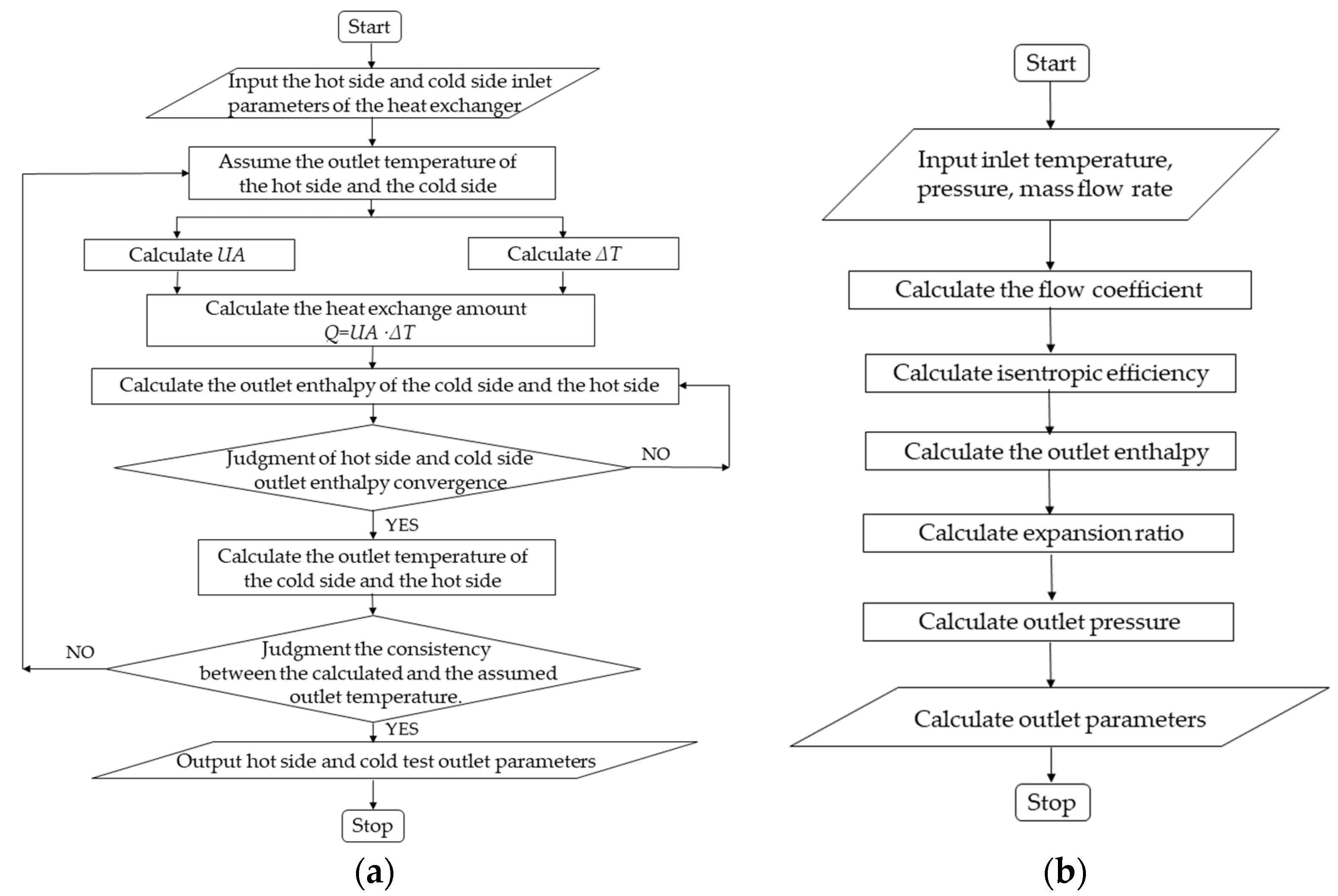 Energies 18 01995 g005