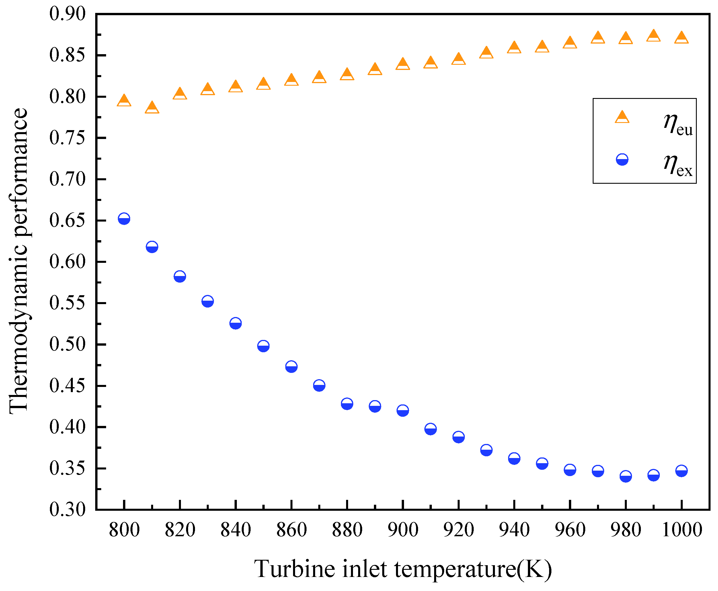 Energies 18 01995 g008