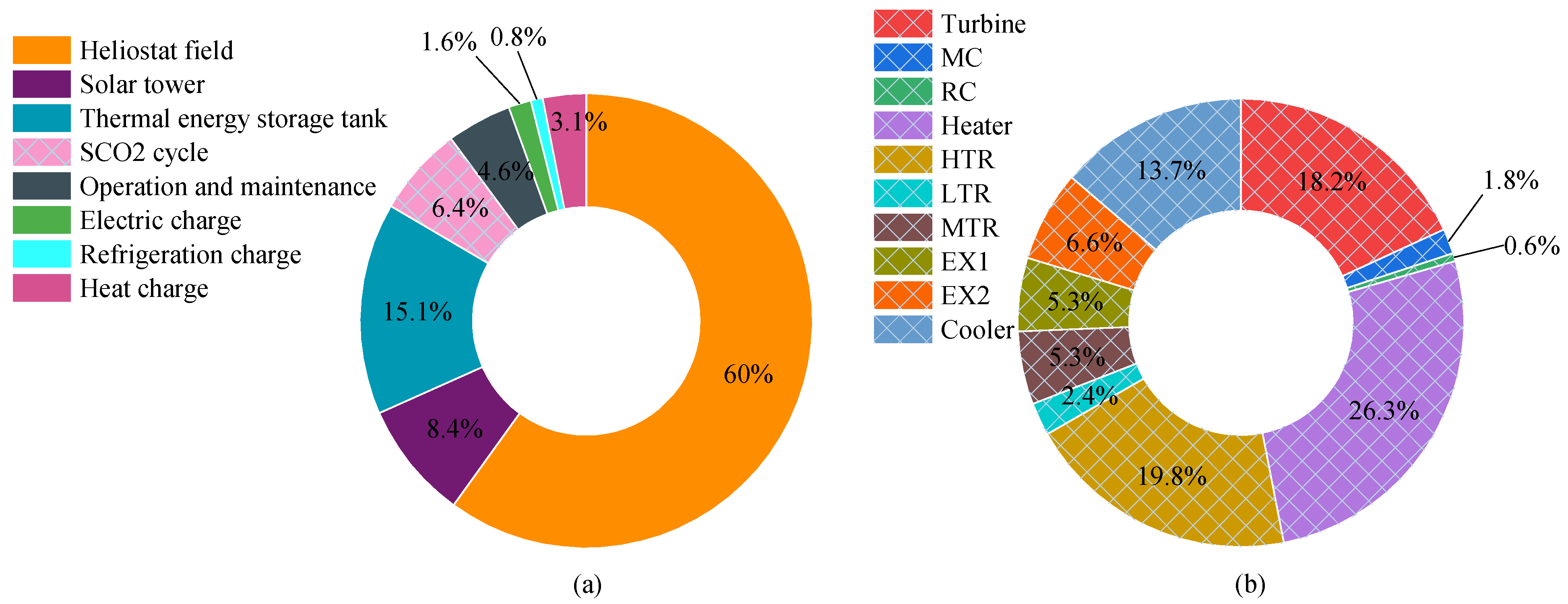 Energies 18 01995 g017