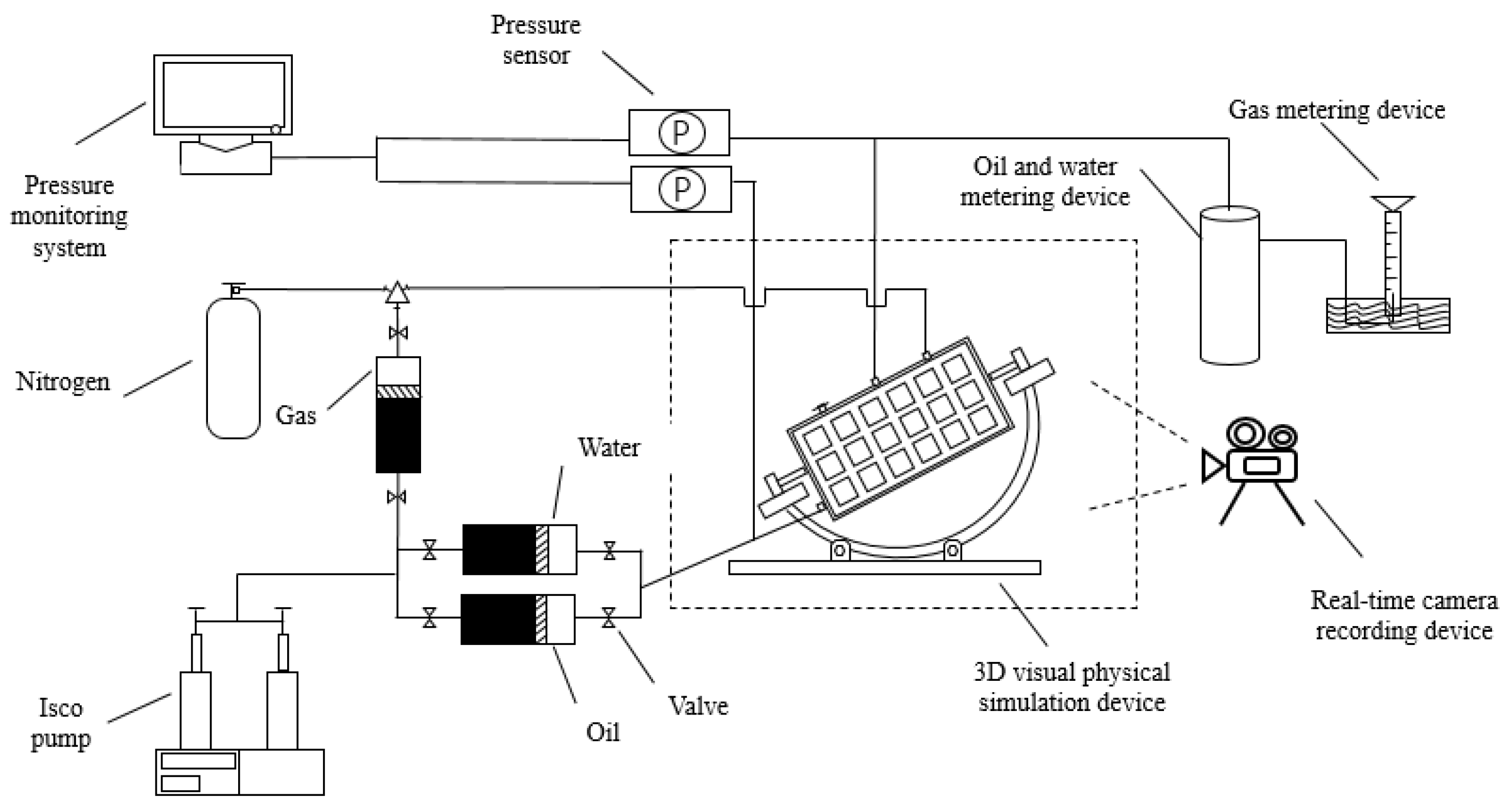 Energies 18 01996 g003