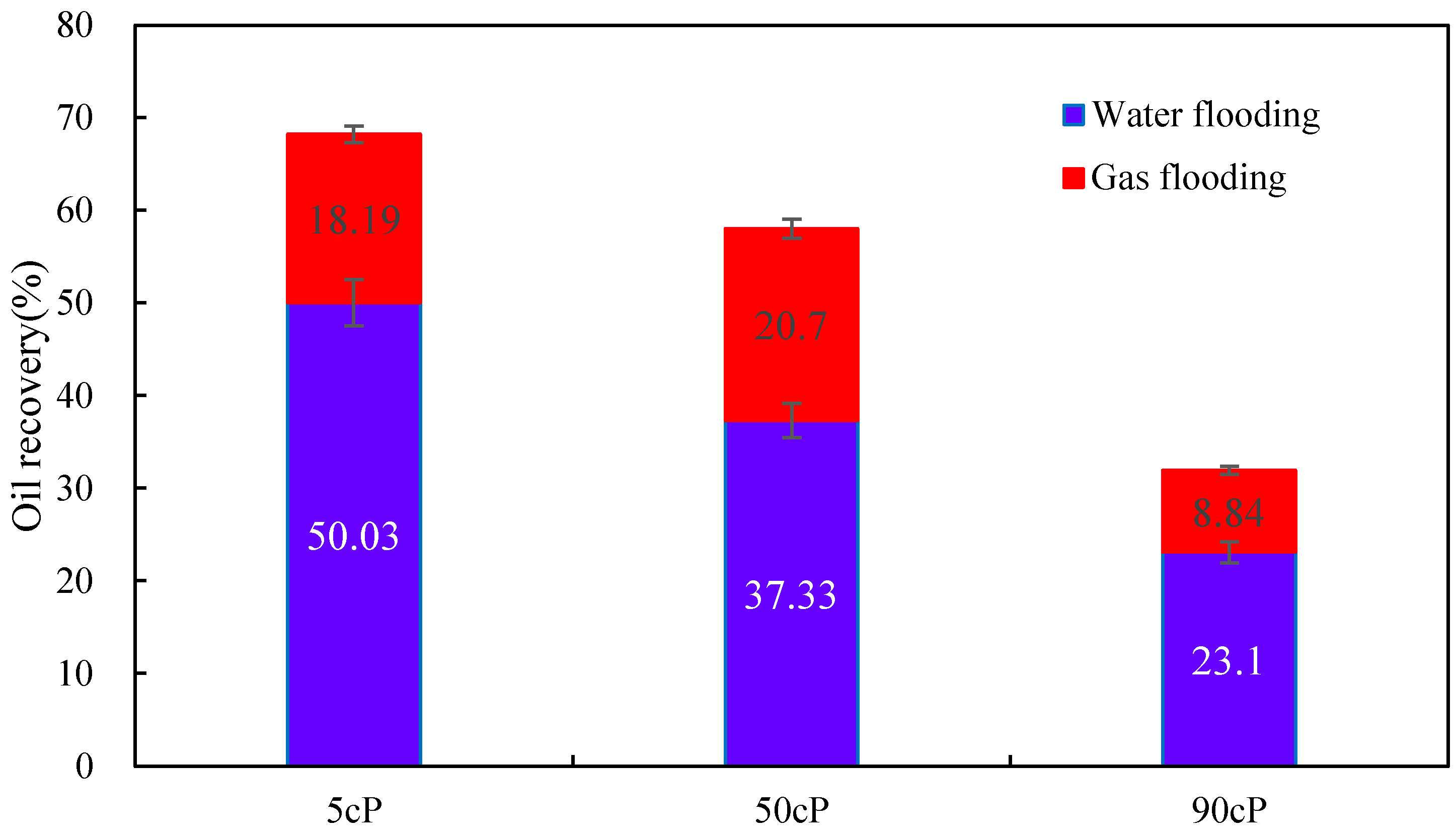 Energies 18 01996 g010