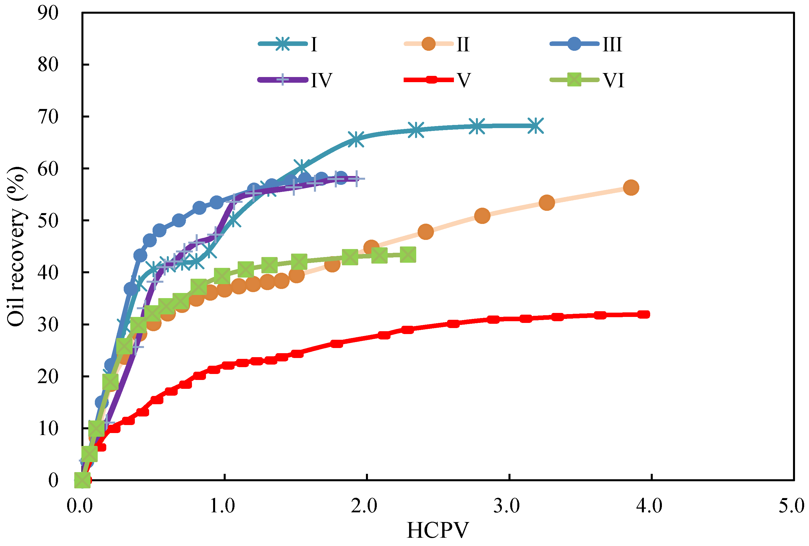 Energies 18 01996 g012