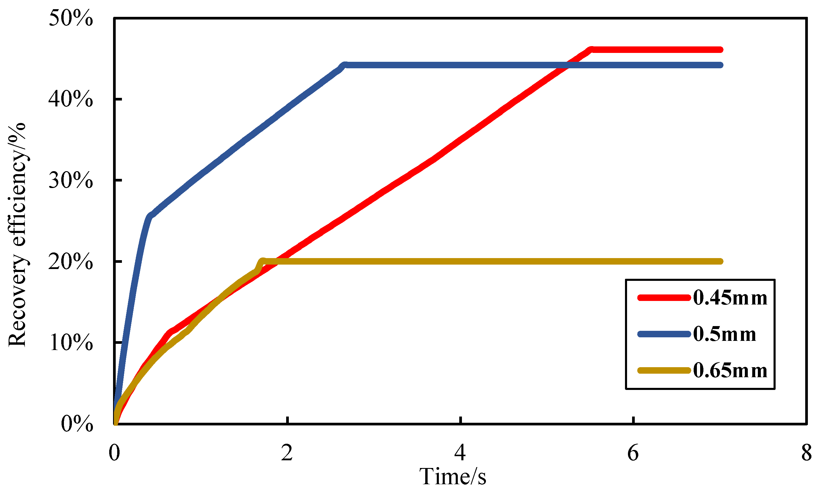 Energies 18 01996 g022