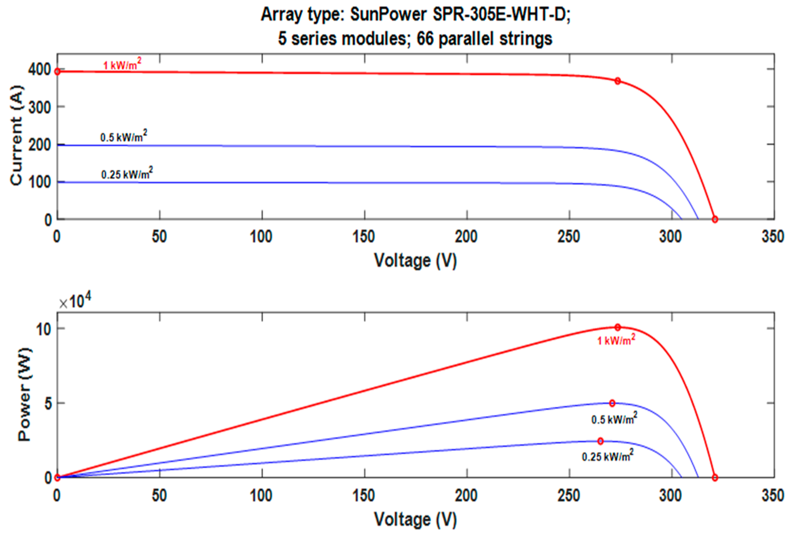Energies 18 01997 g003