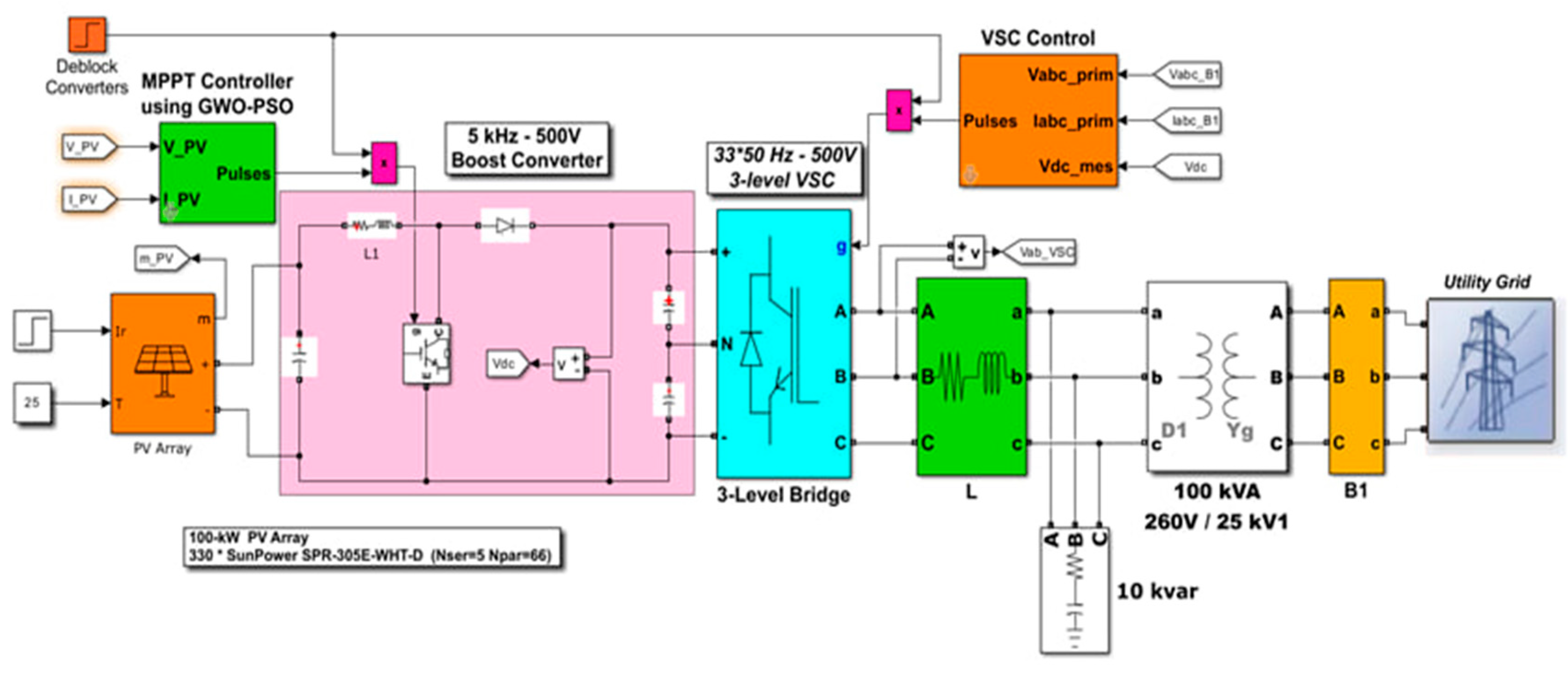 Energies 18 01997 g007