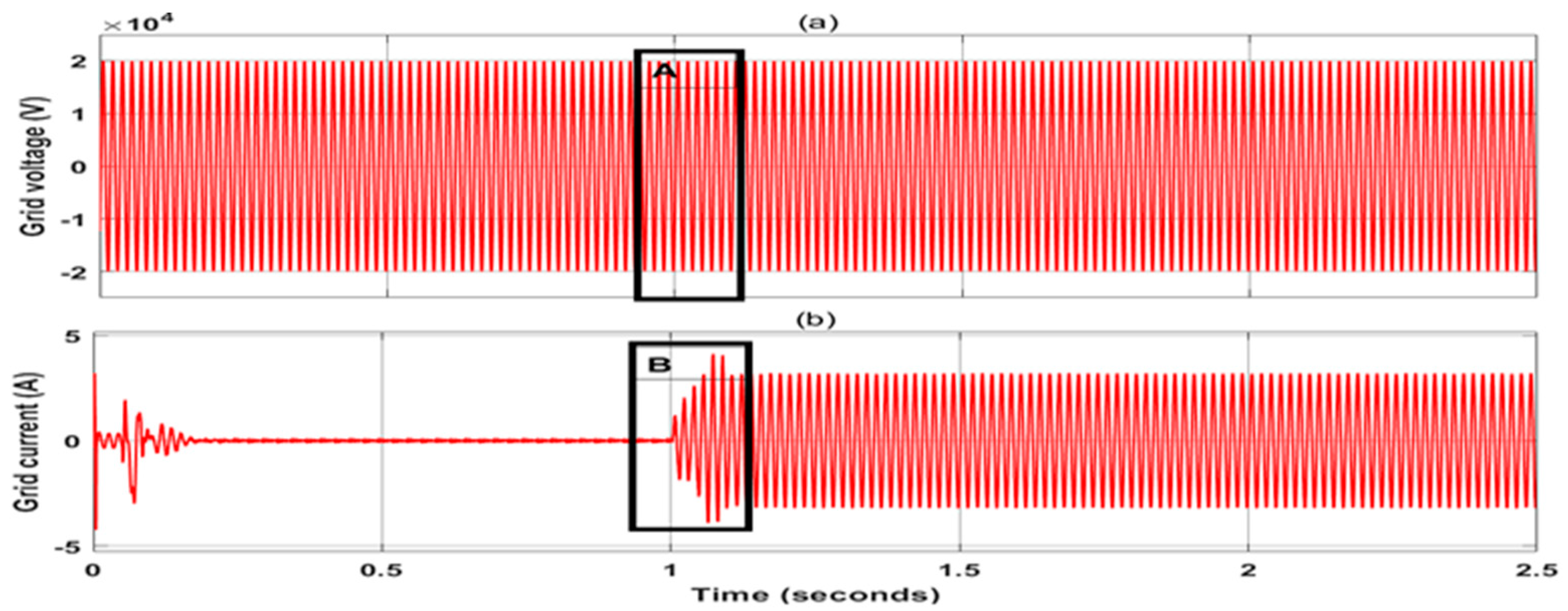 Energies 18 01997 g009