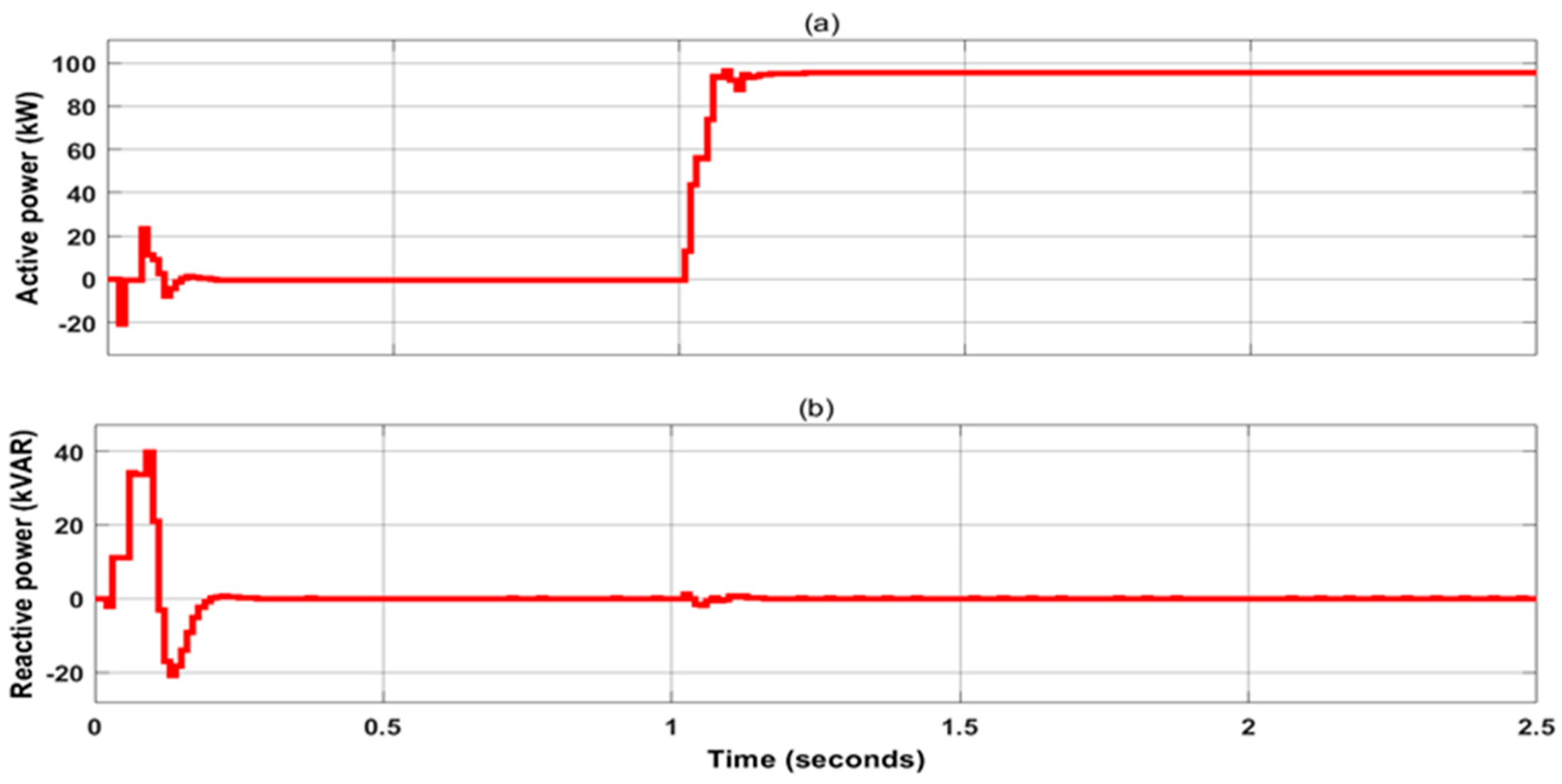 Energies 18 01997 g012